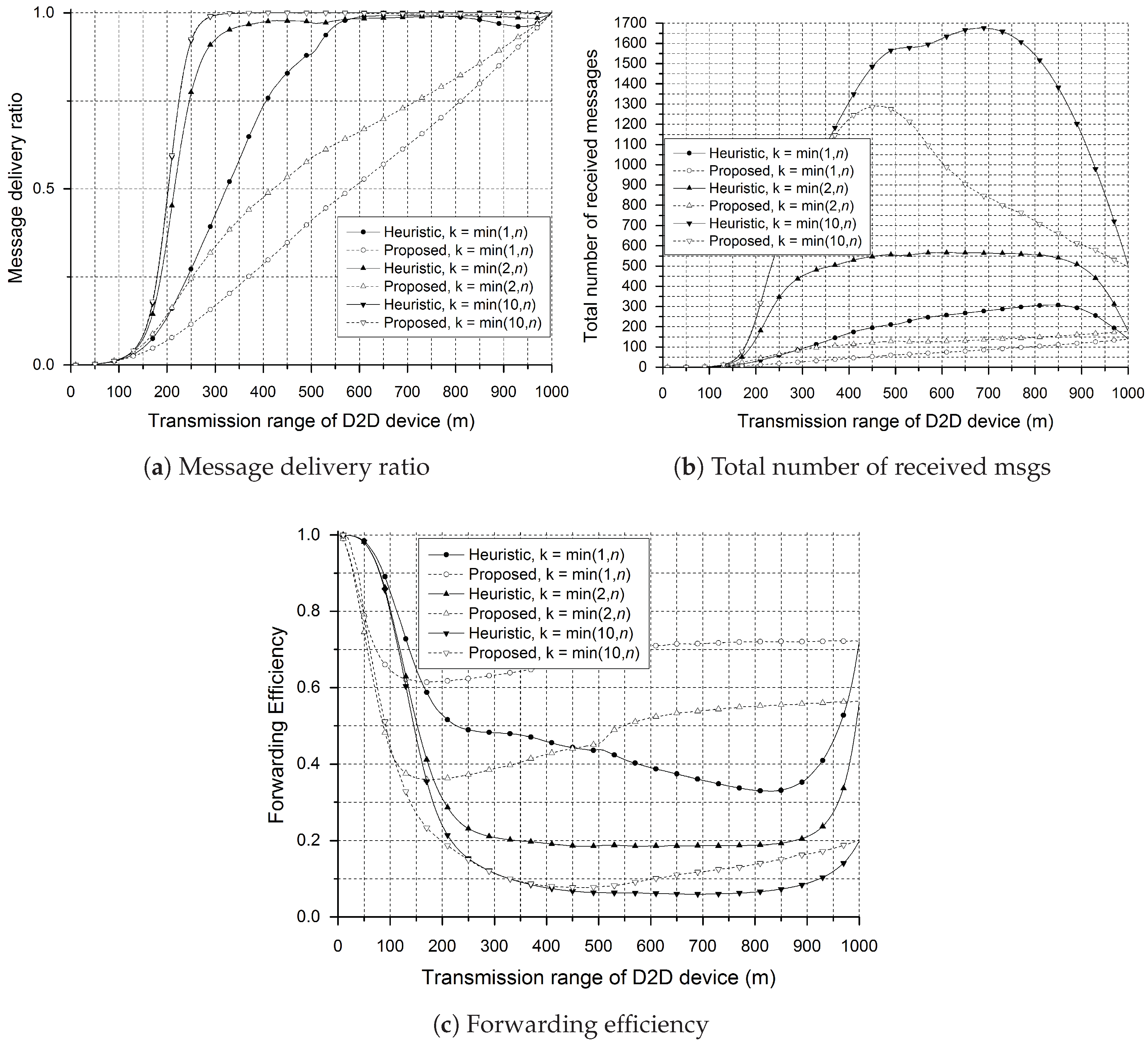 Energies 11 02073 g005 Energies 11 02073 g005