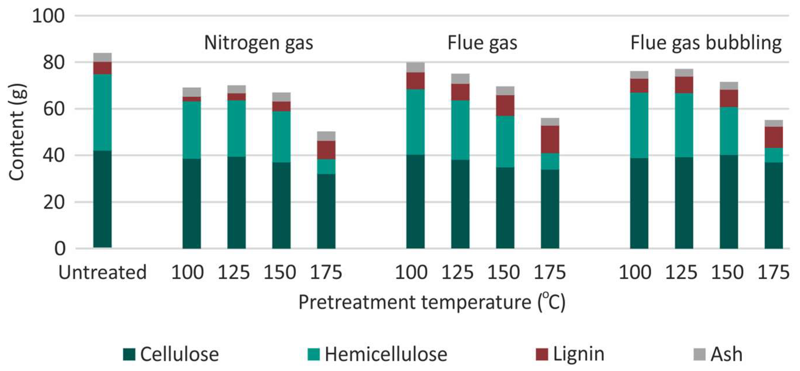 Energies 11 02074 g002