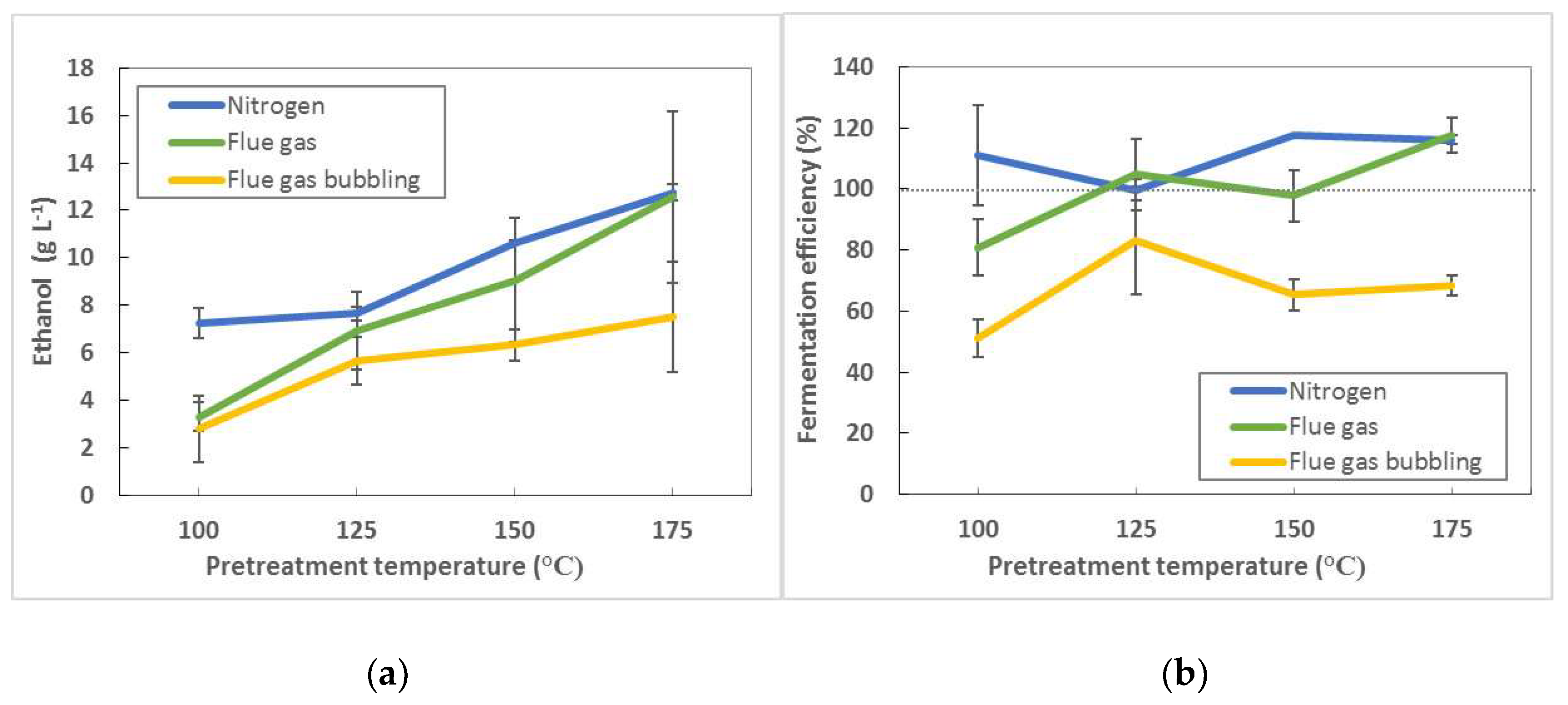 Energies 11 02074 g004