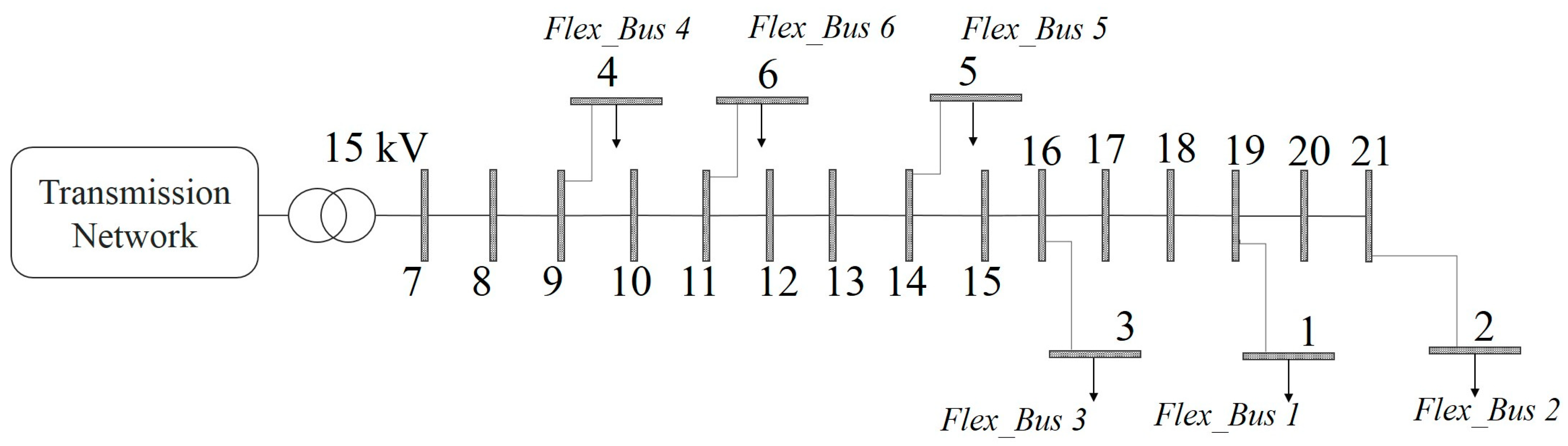 Energies 11 02078 g009 Energies 11 02078 g009
