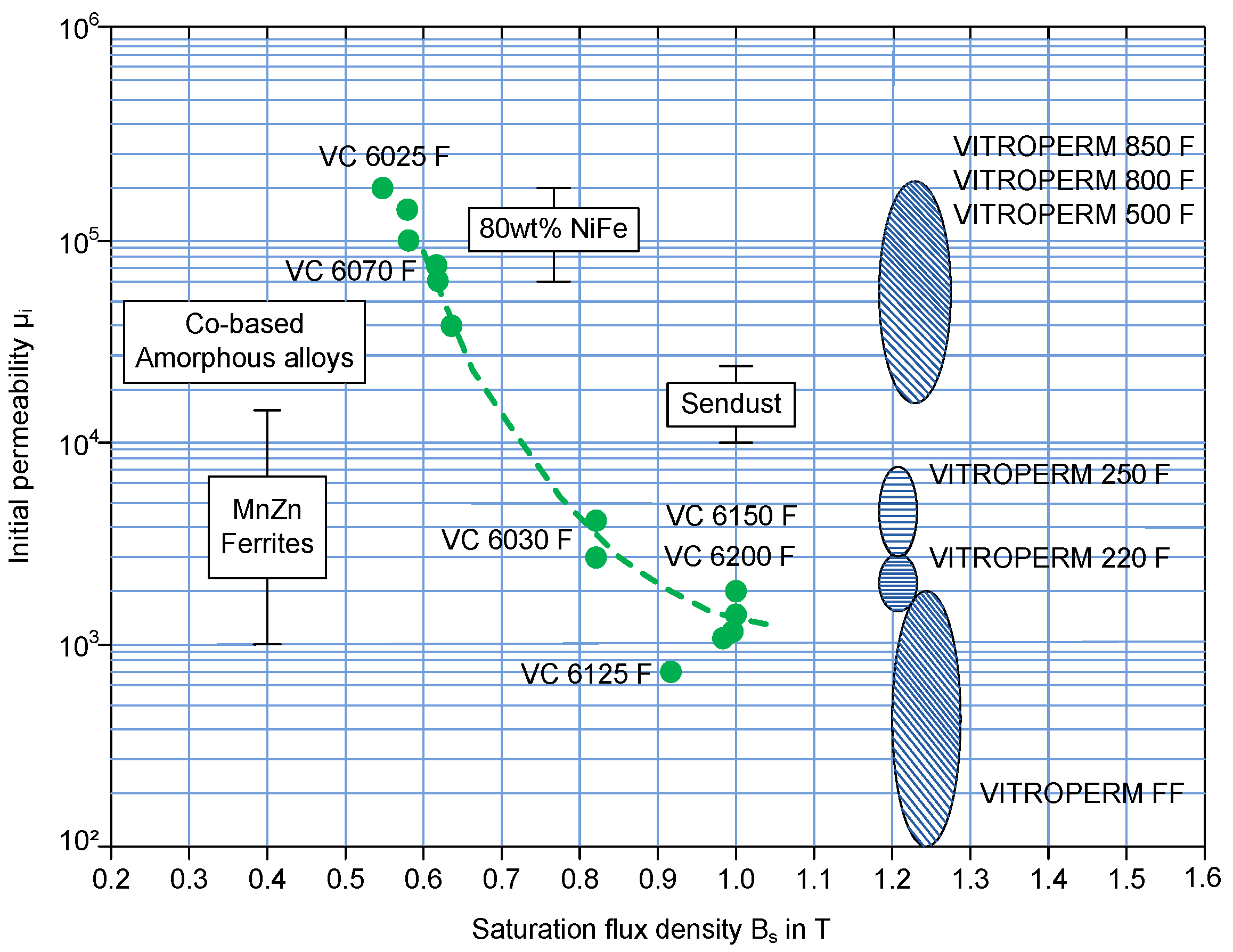 Energies 11 02081 g001 550