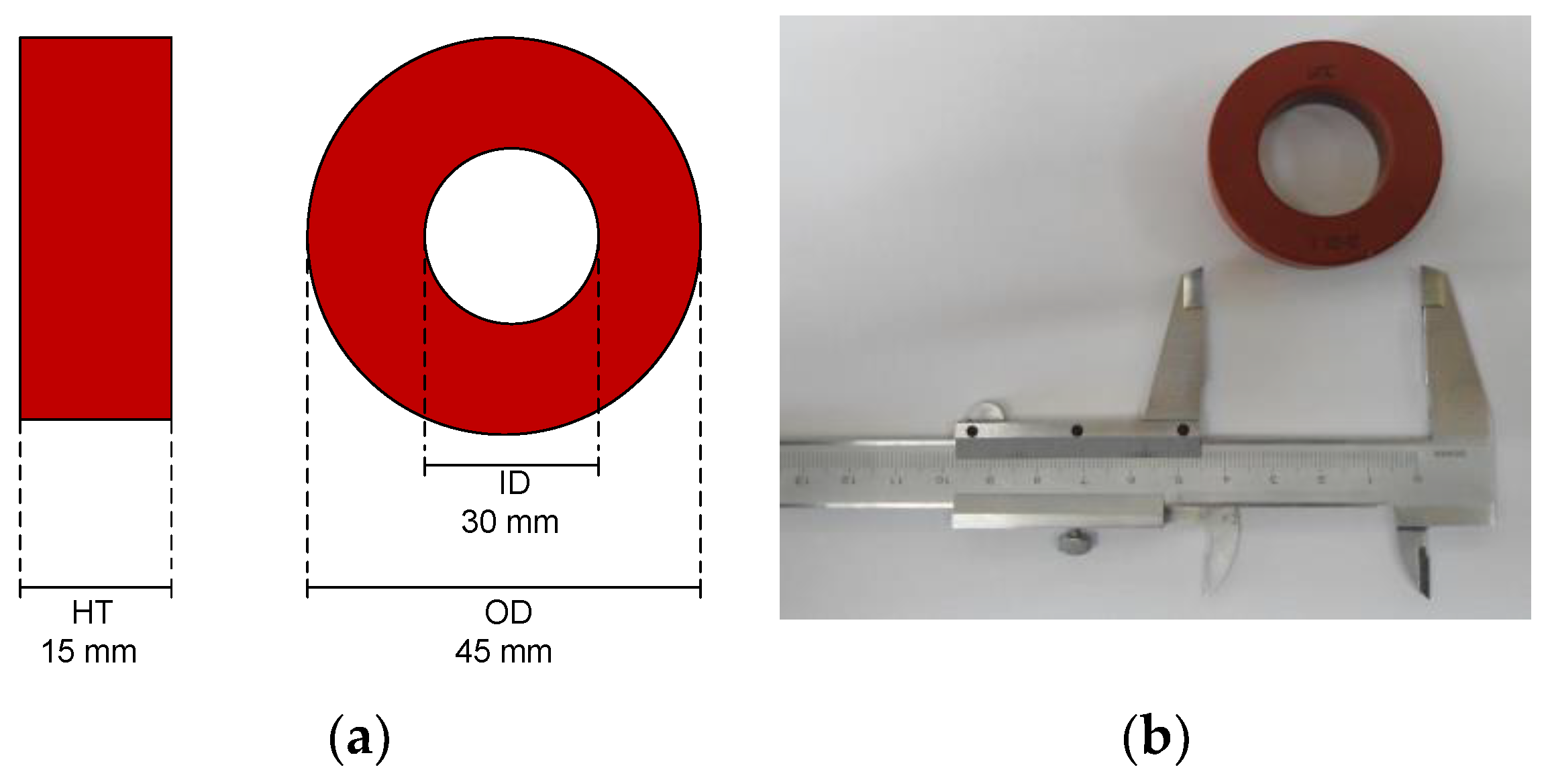 Energies 11 02081 g005 550