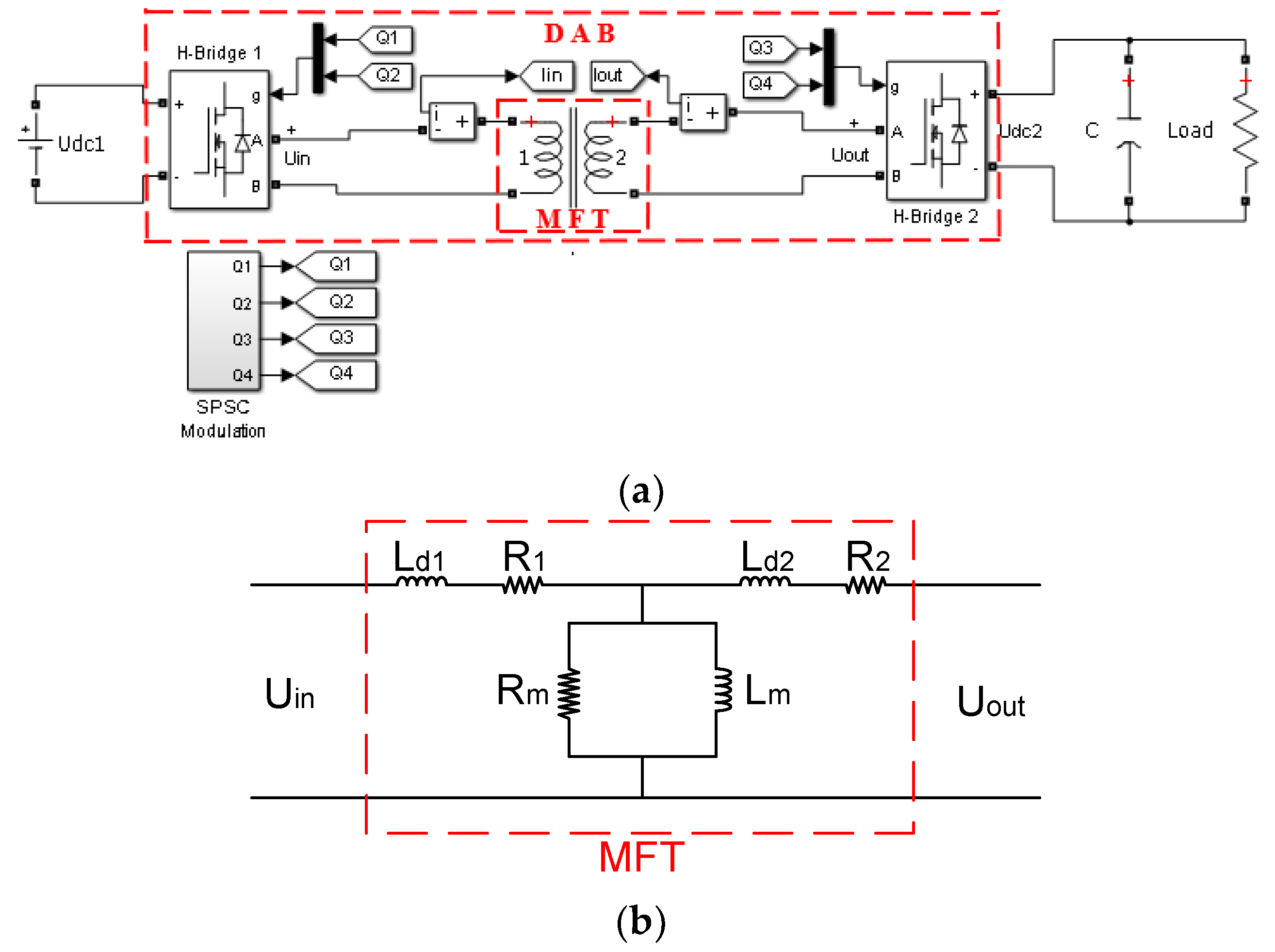 Energies 11 02081 g006 550