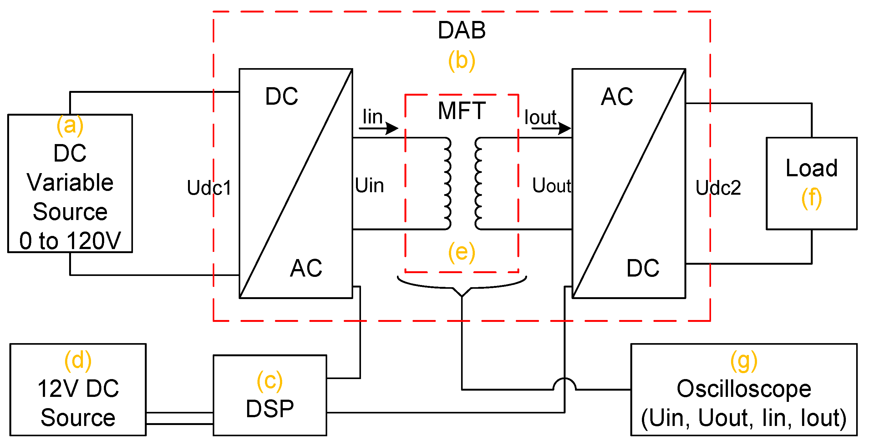 Energies 11 02081 g010 550
