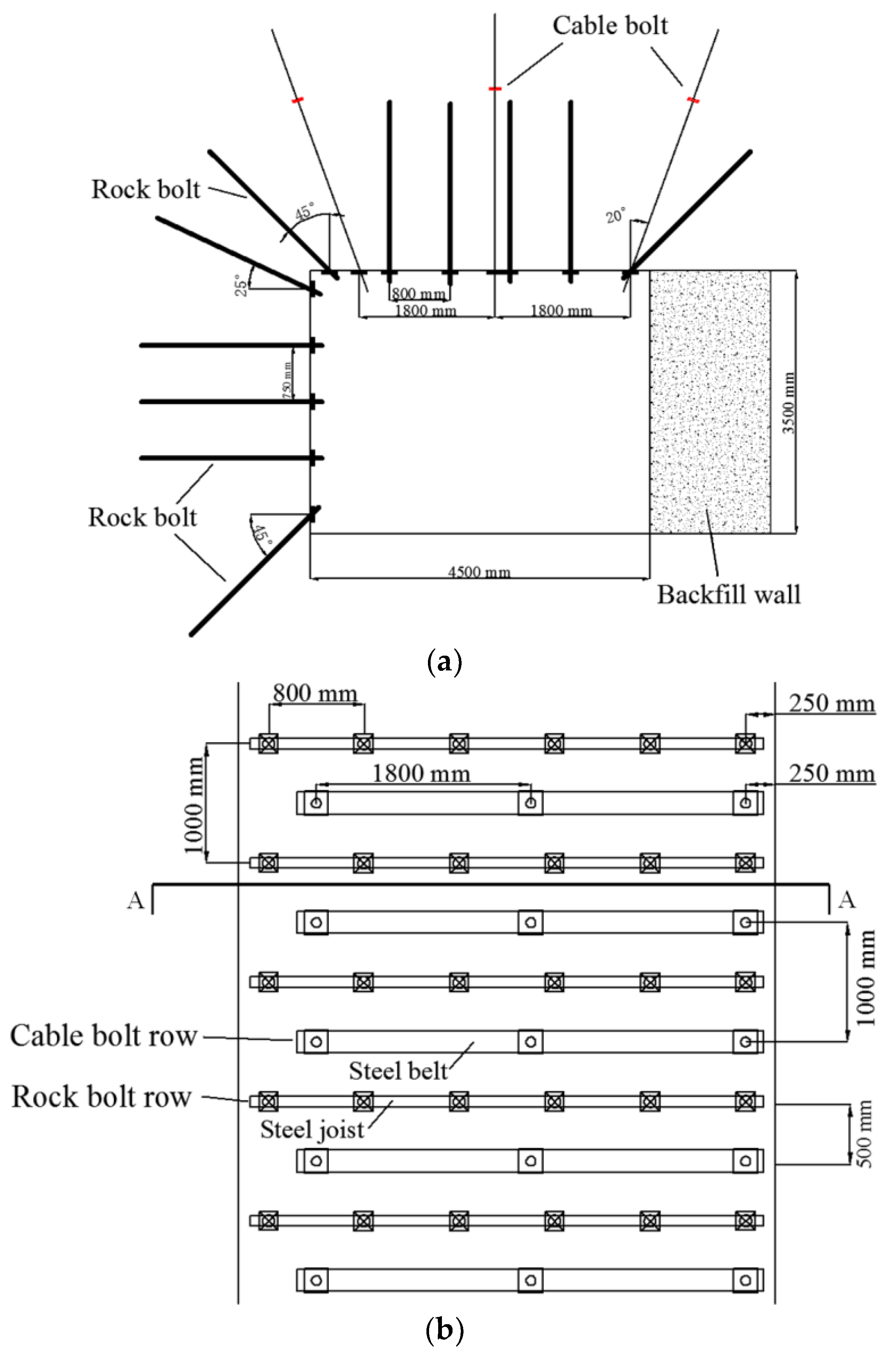 Energies 11 02084 g010