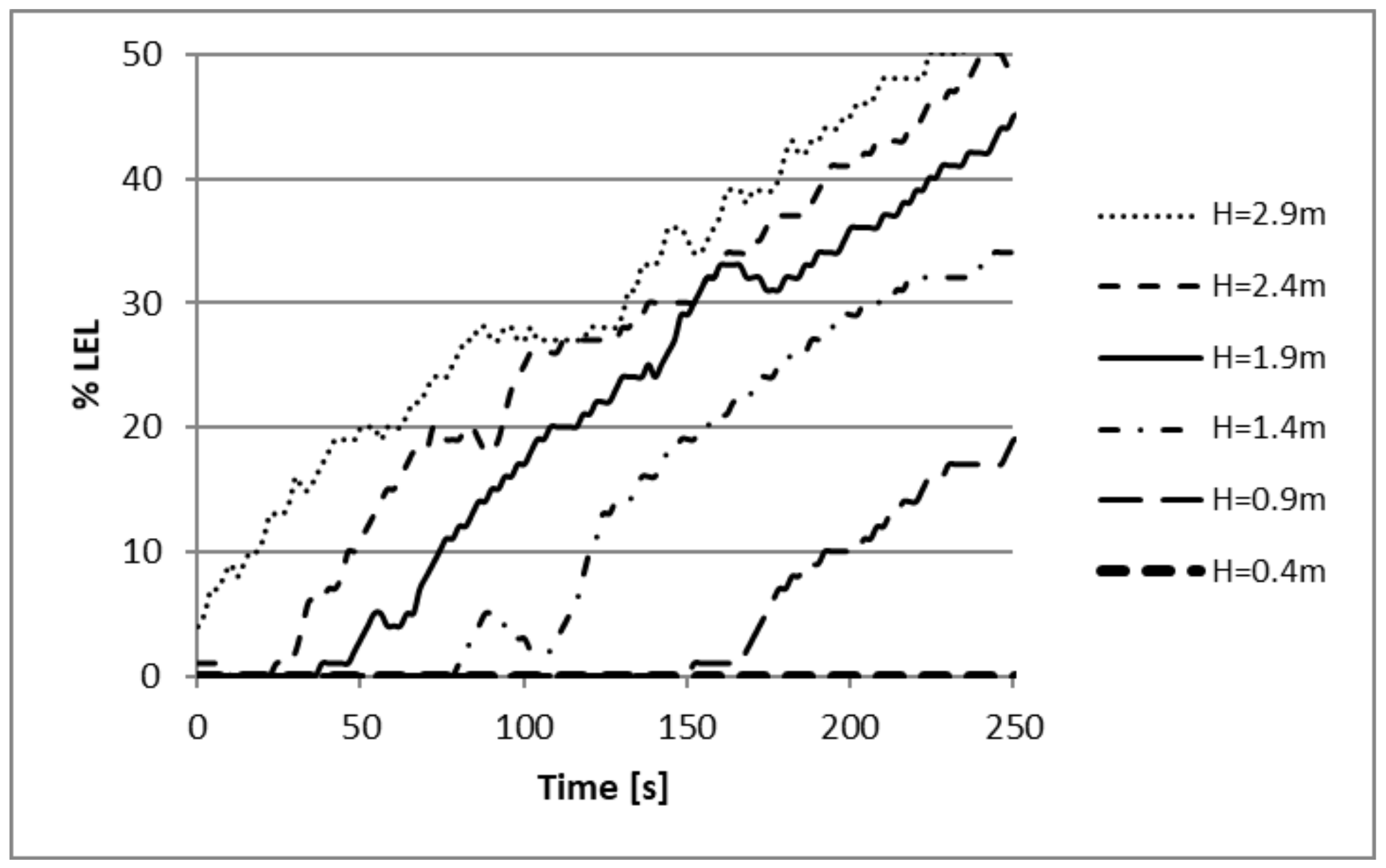 Energies 11 02086 g004 Energies 11 02086 g004