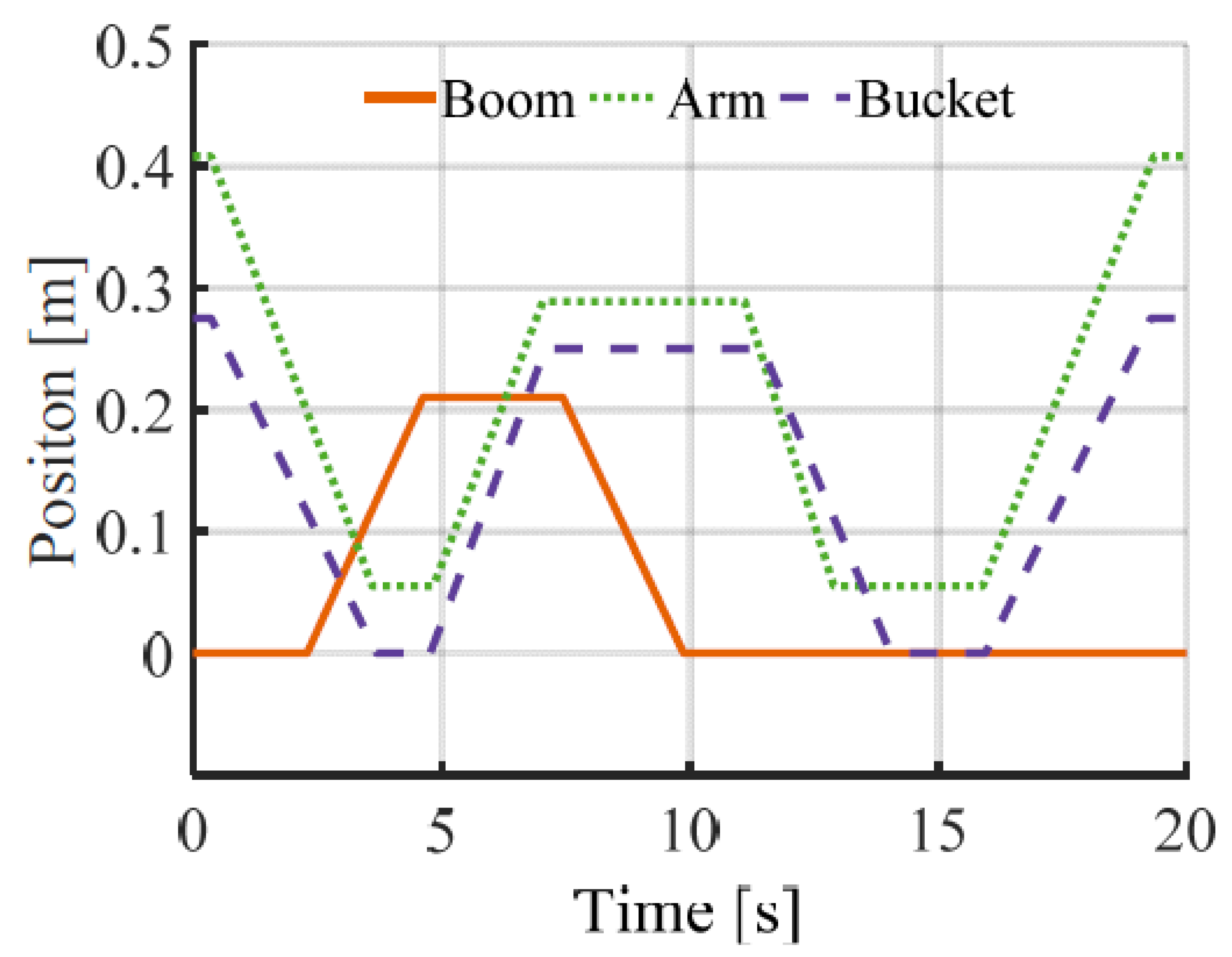 Energies 11 02088 g003 Energies 11 02088 g003