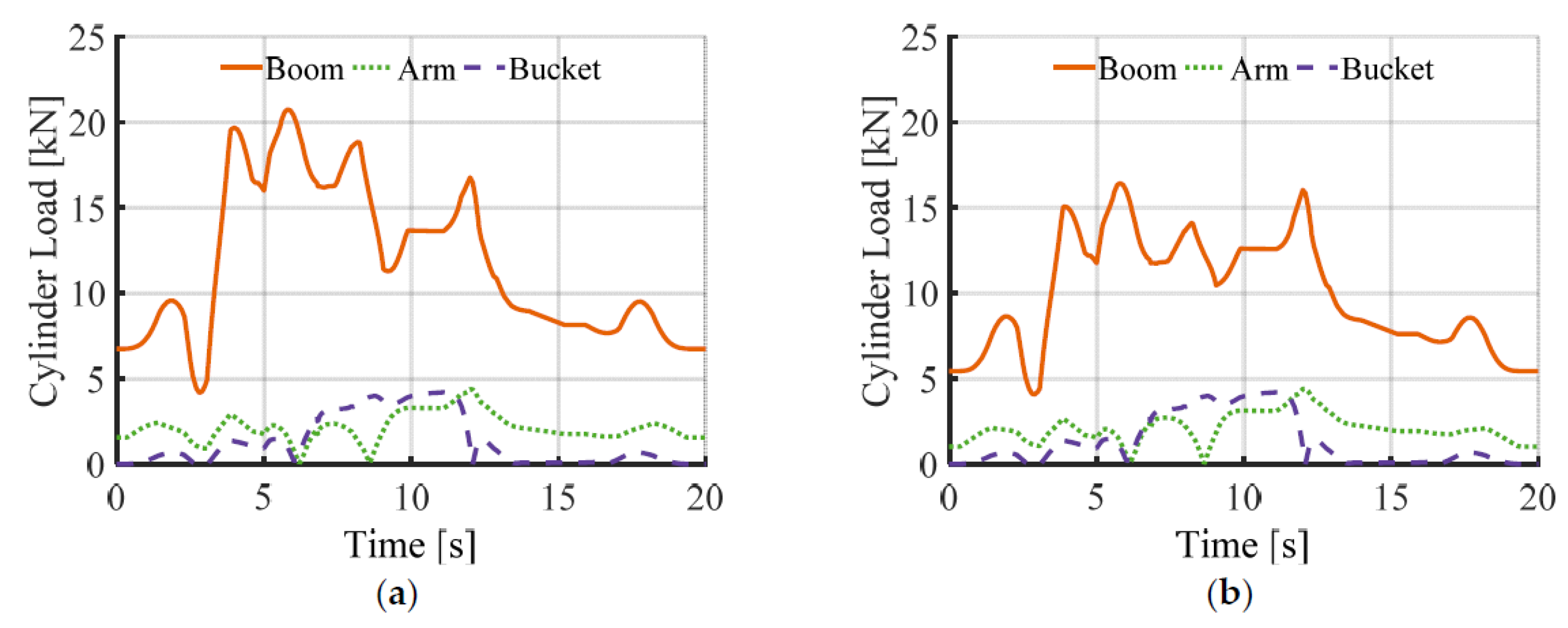 Energies 11 02088 g009 Energies 11 02088 g009