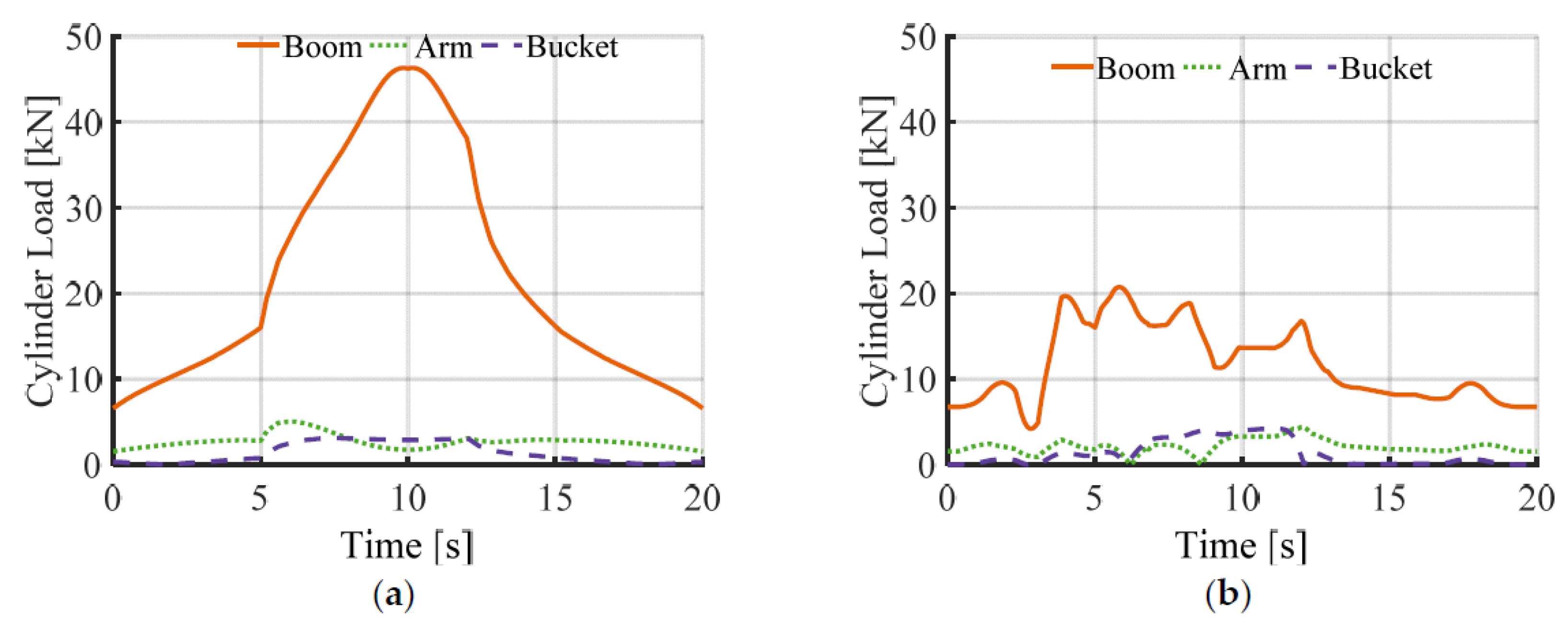 Energies 11 02088 g010 Energies 11 02088 g010
