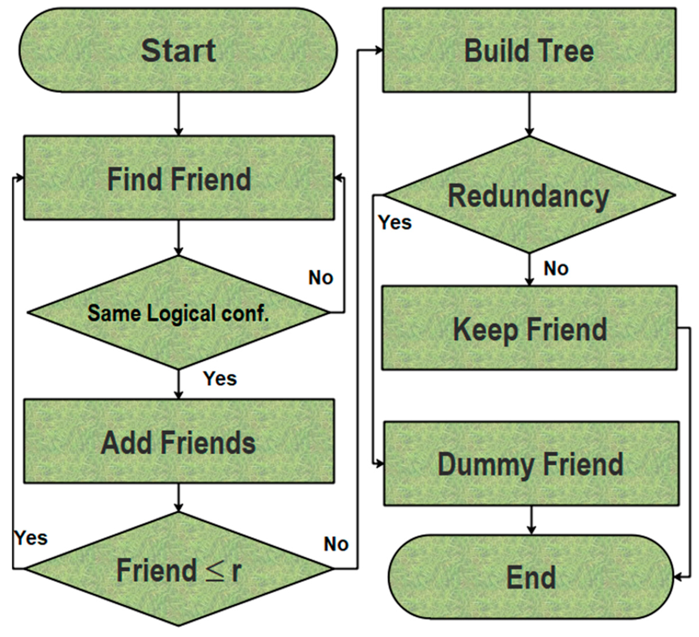 Energies 11 02089 g002