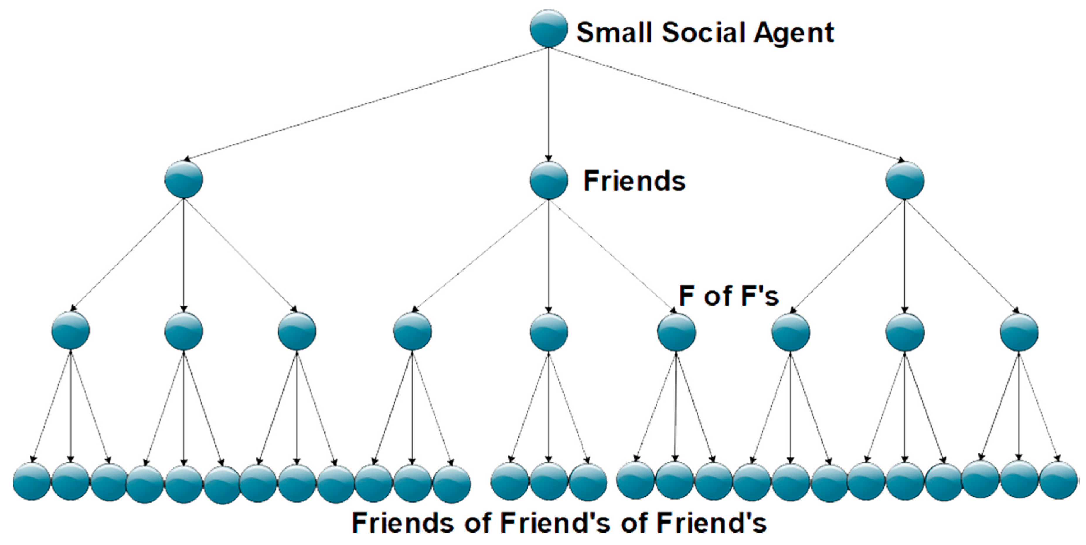 Energies 11 02089 g003