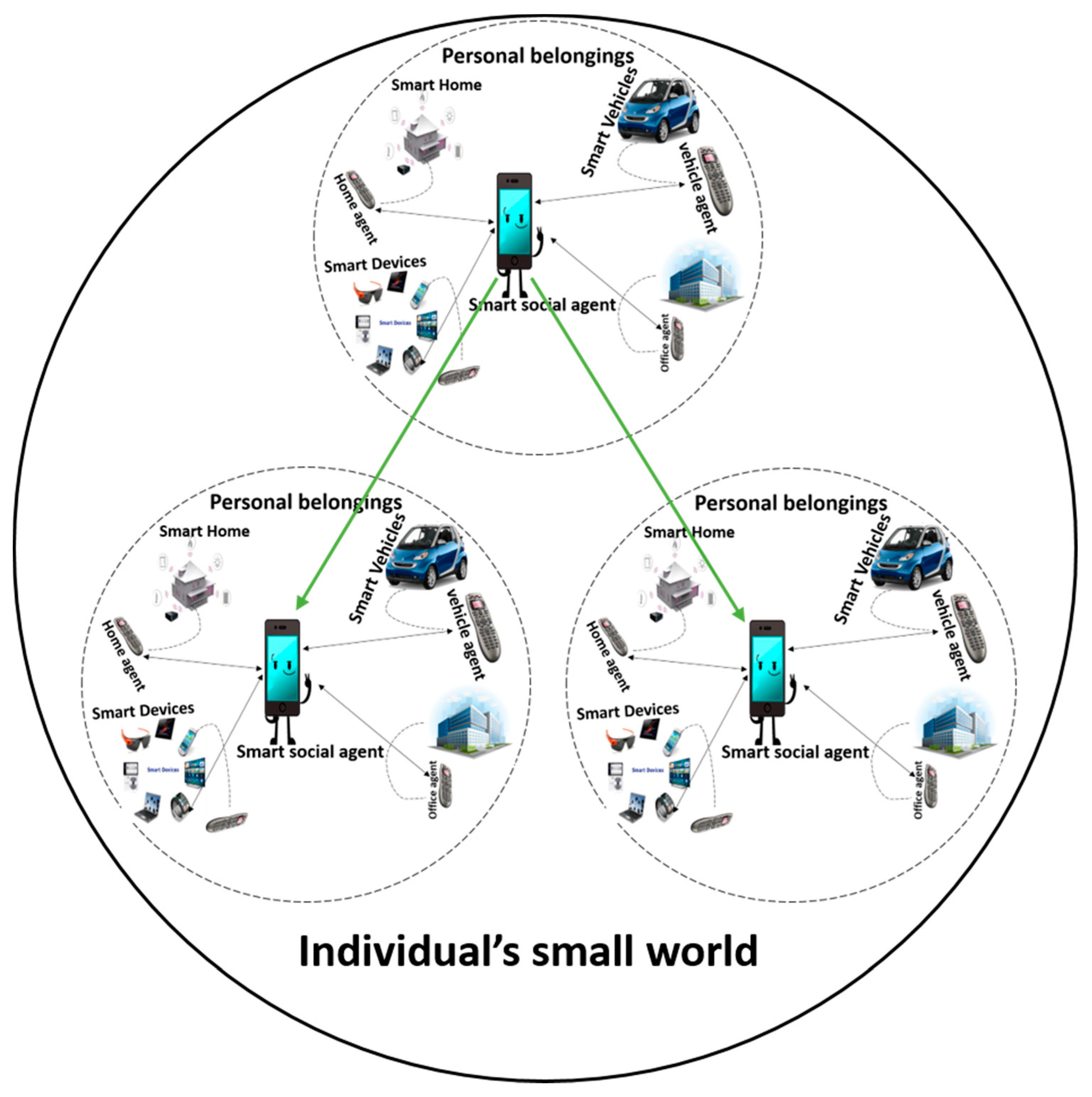 Energies 11 02089 g004