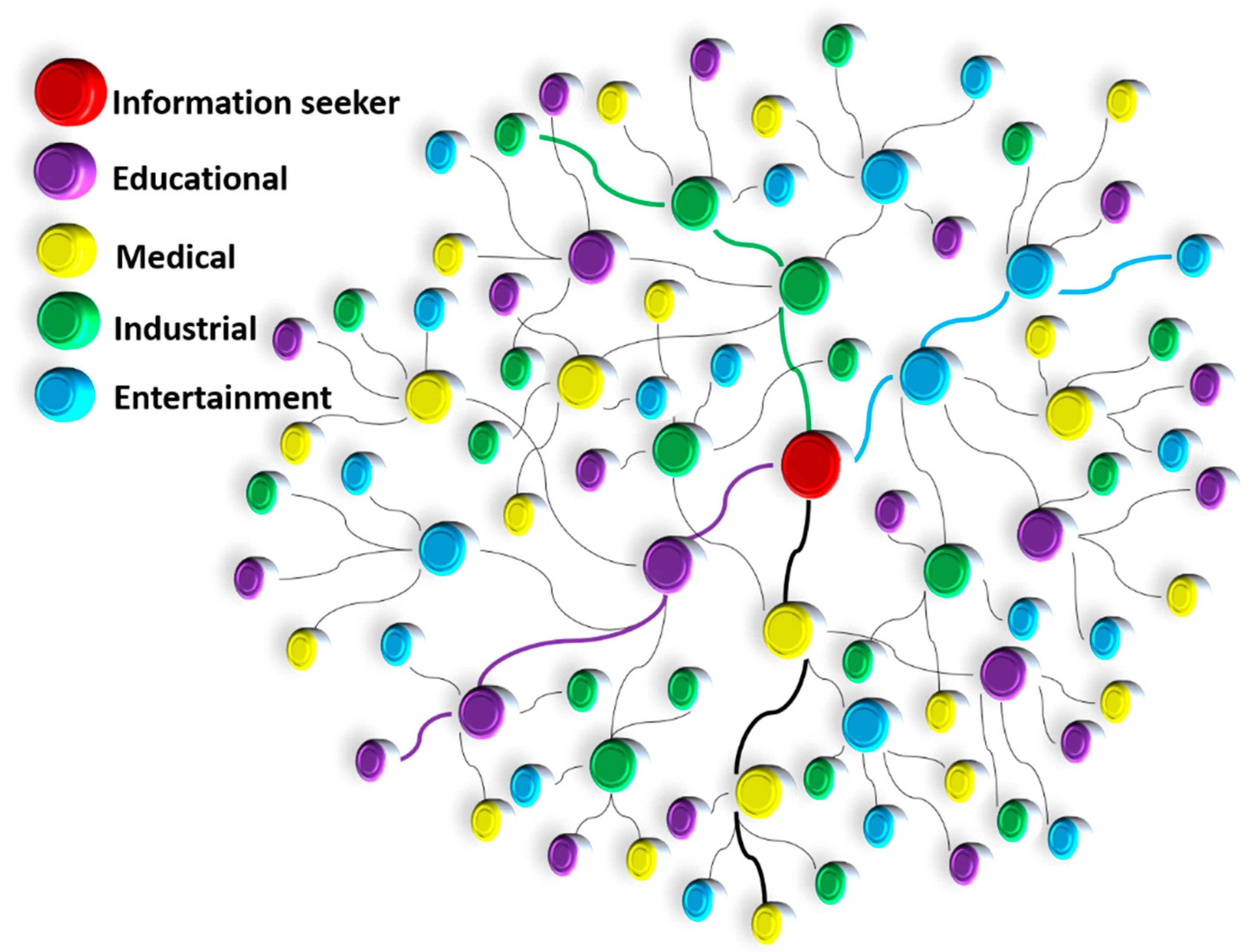 Energies 11 02089 g005