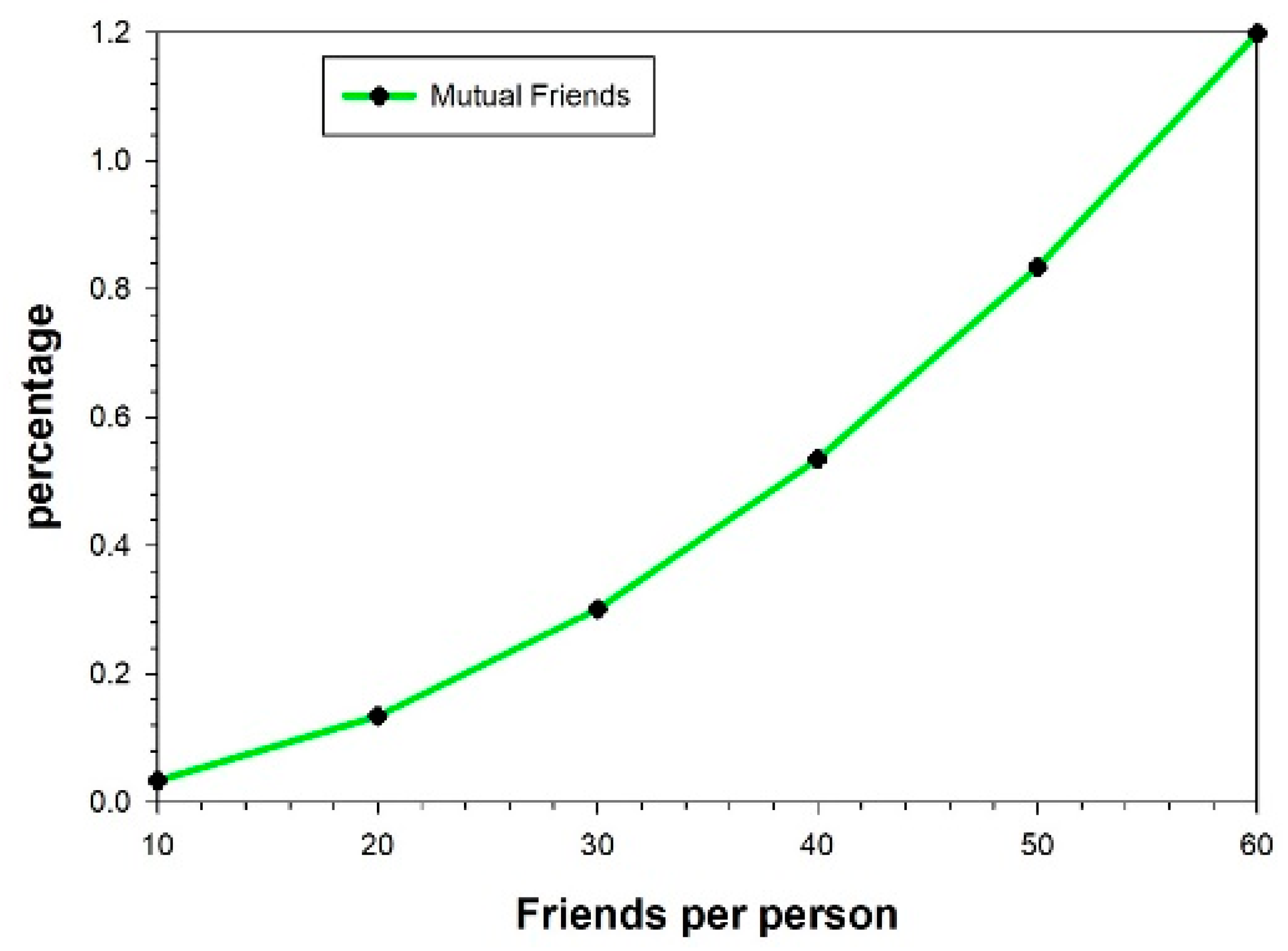 Energies 11 02089 g006