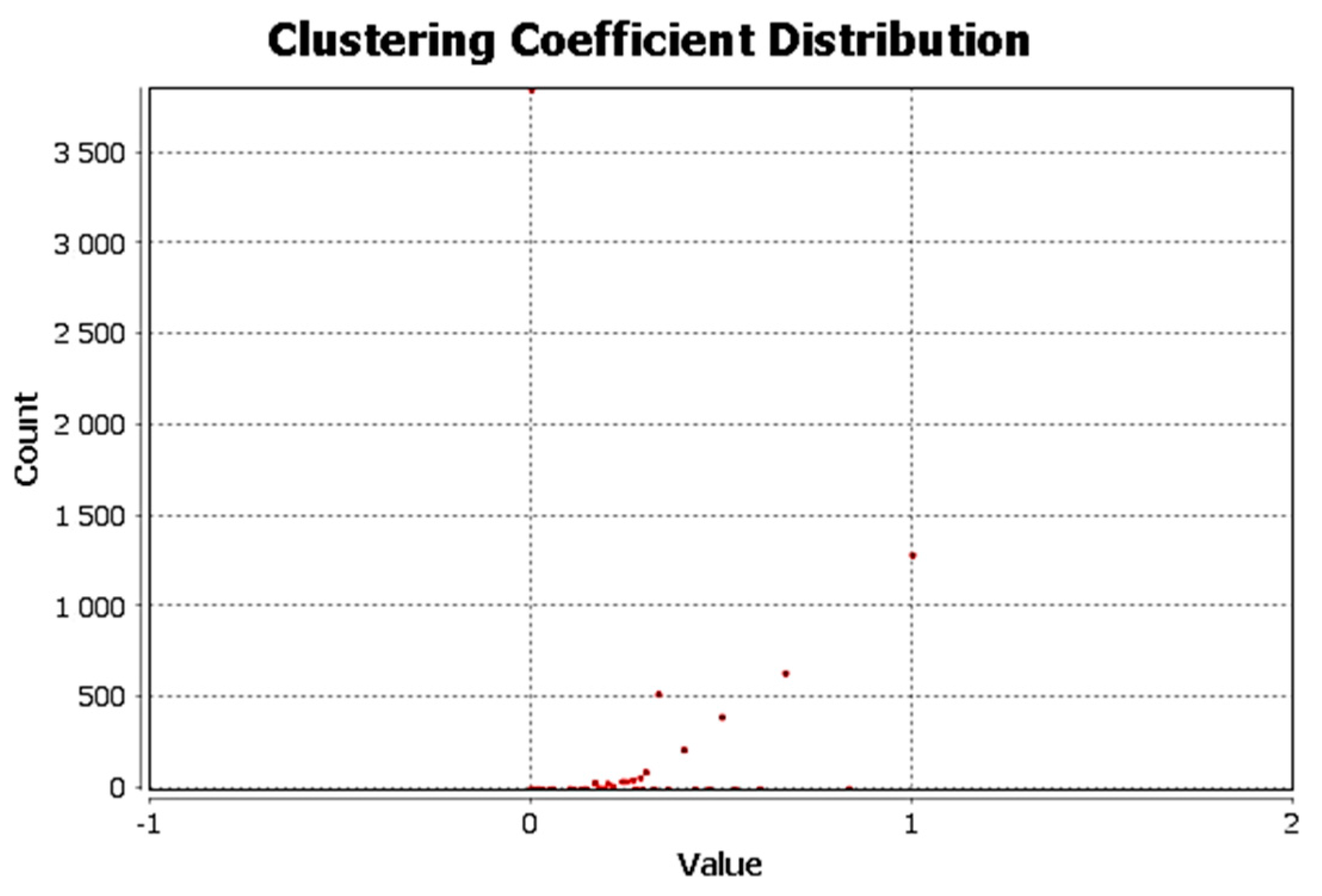Energies 11 02089 g009
