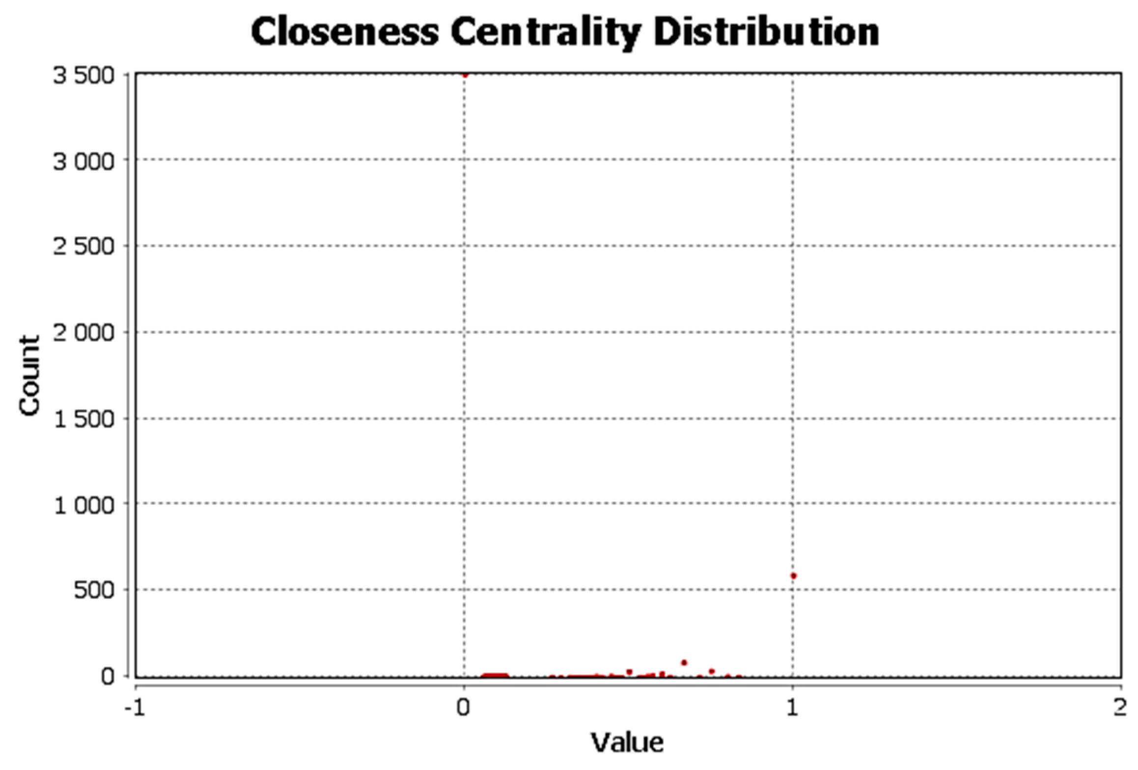 Energies 11 02089 g010