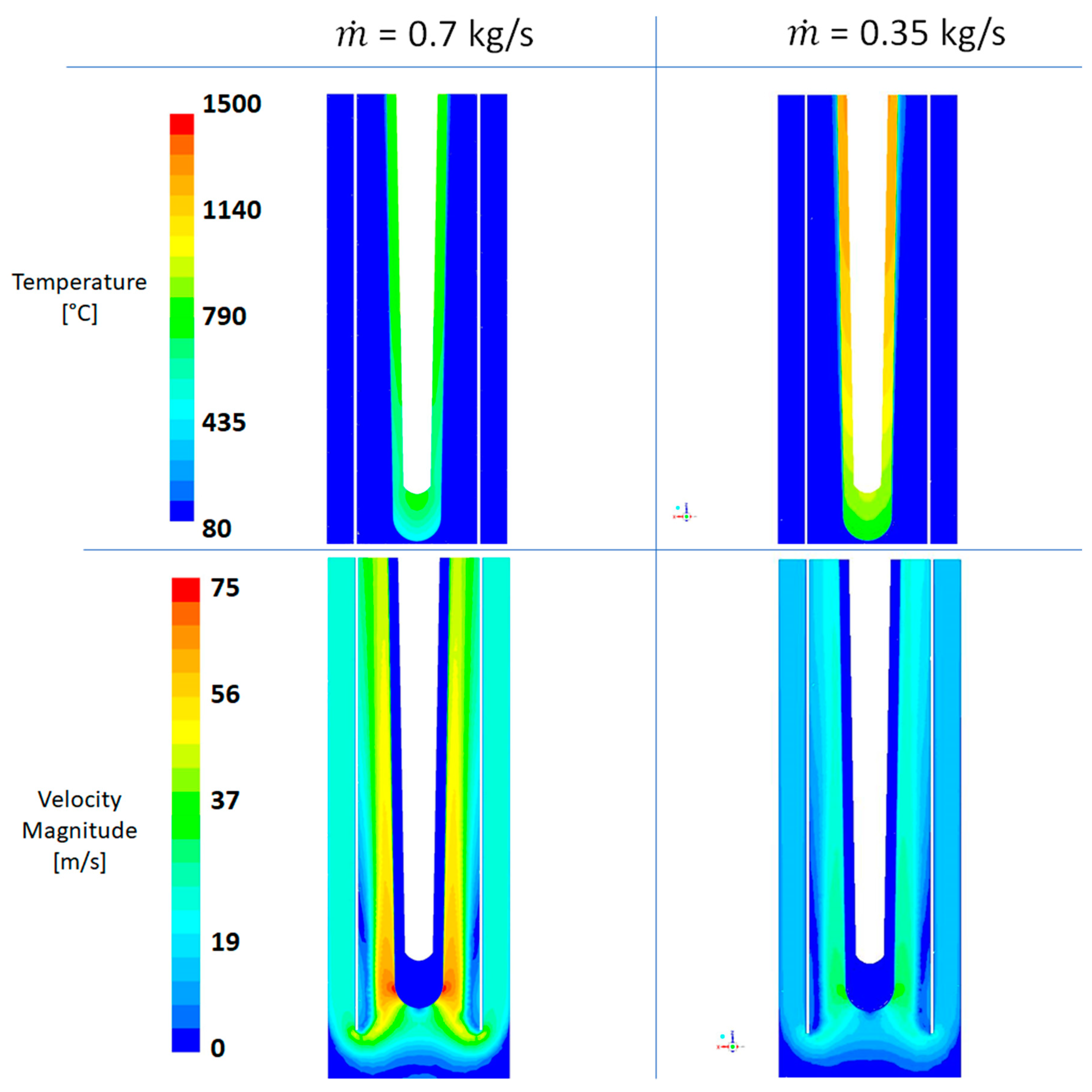 Energies 11 02090 g005