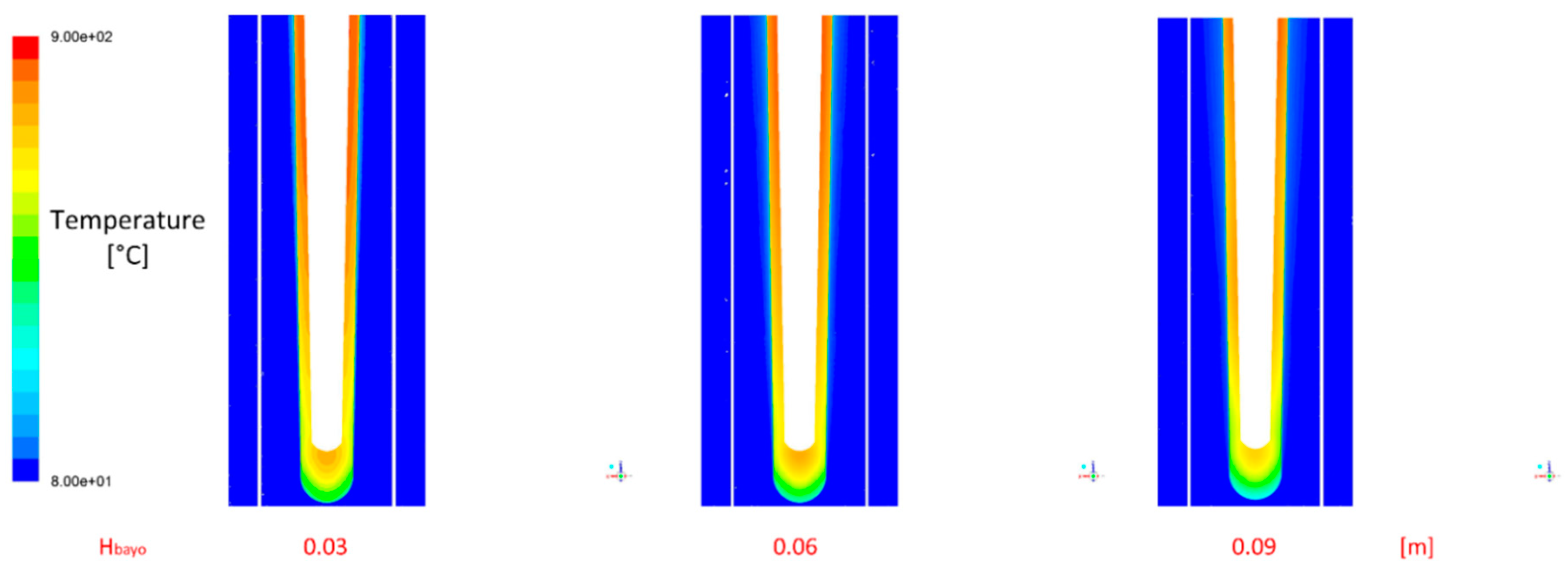 Energies 11 02090 g007