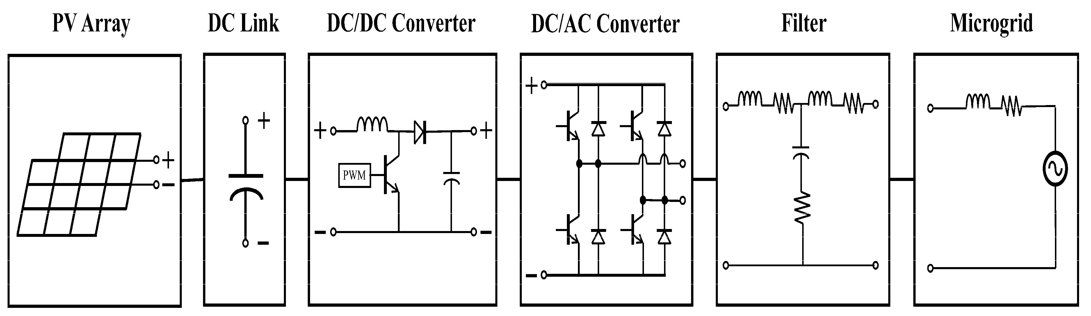 Energies 11 02096 g001