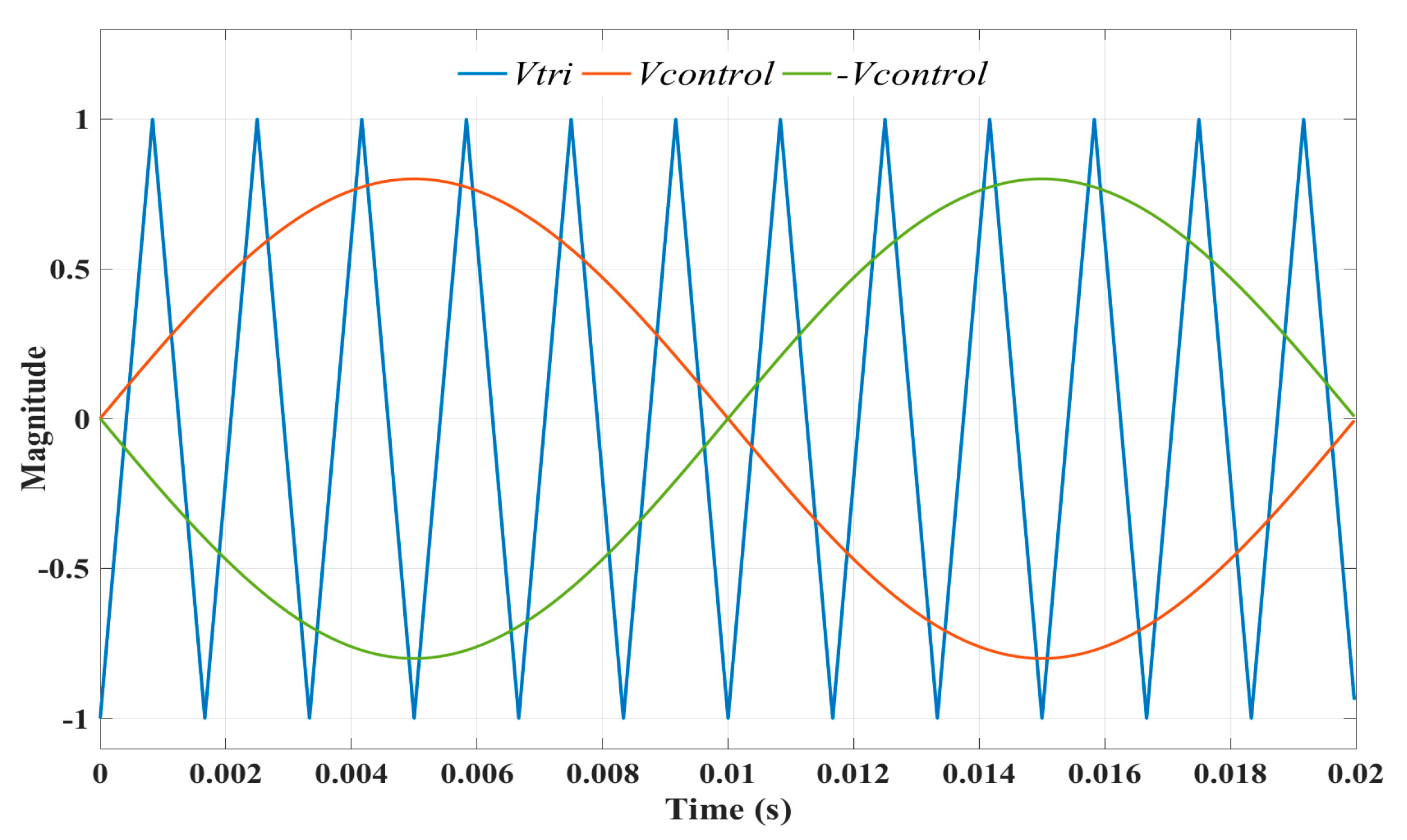 Energies 11 02096 g004