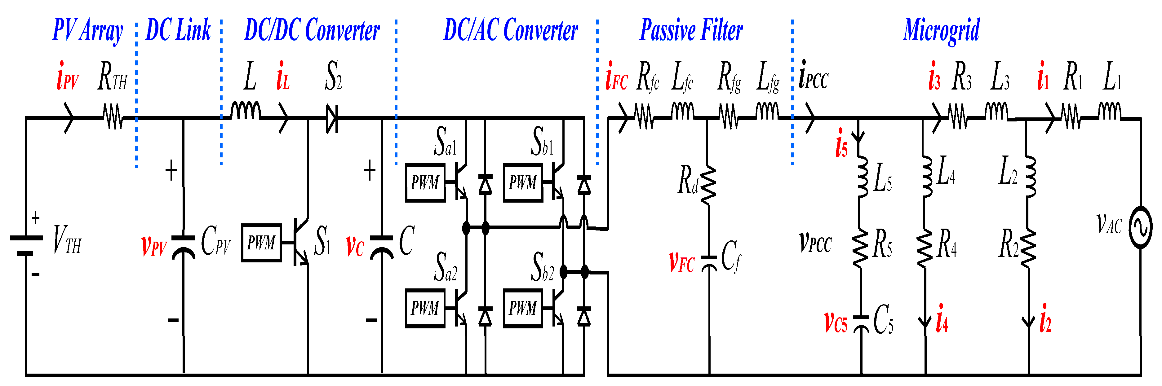 Energies 11 02096 g008