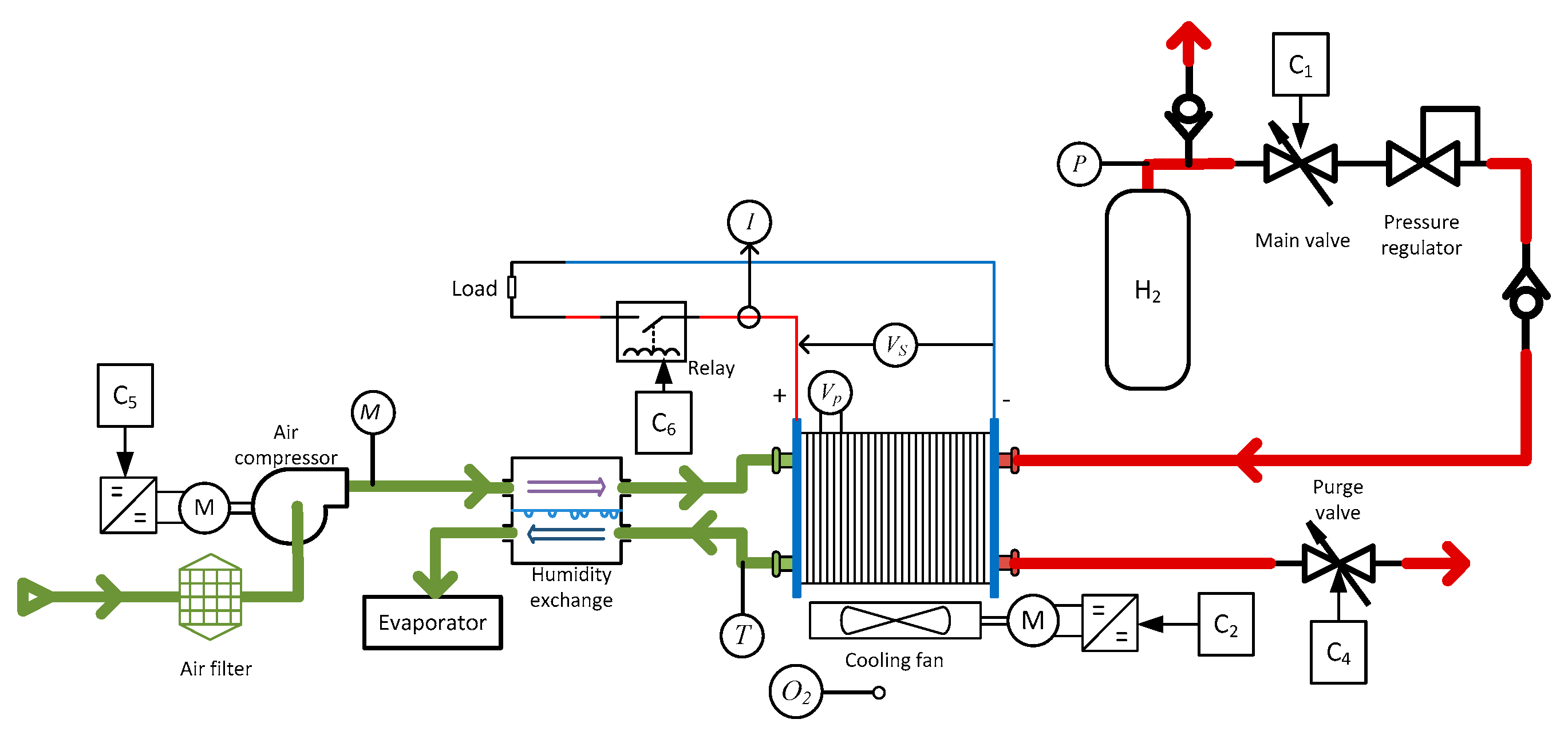 Energies 11 02099 g002