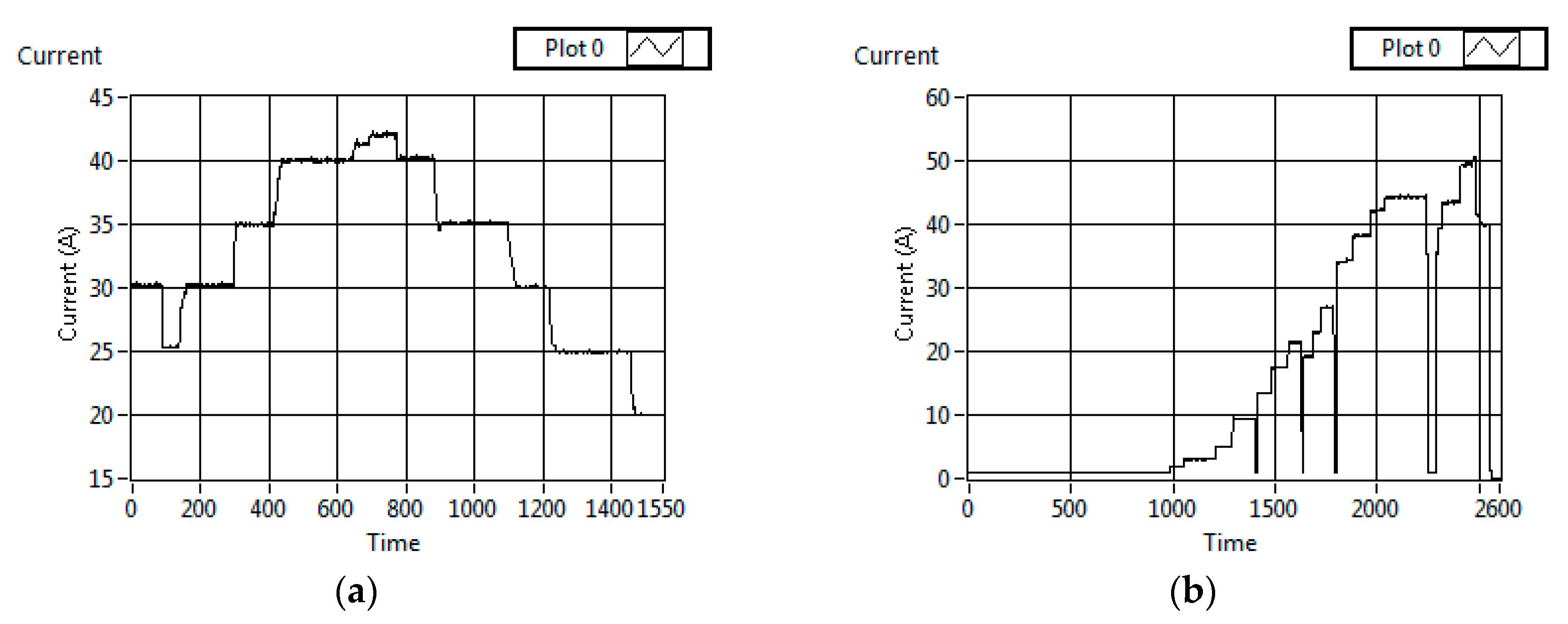Energies 11 02099 g007