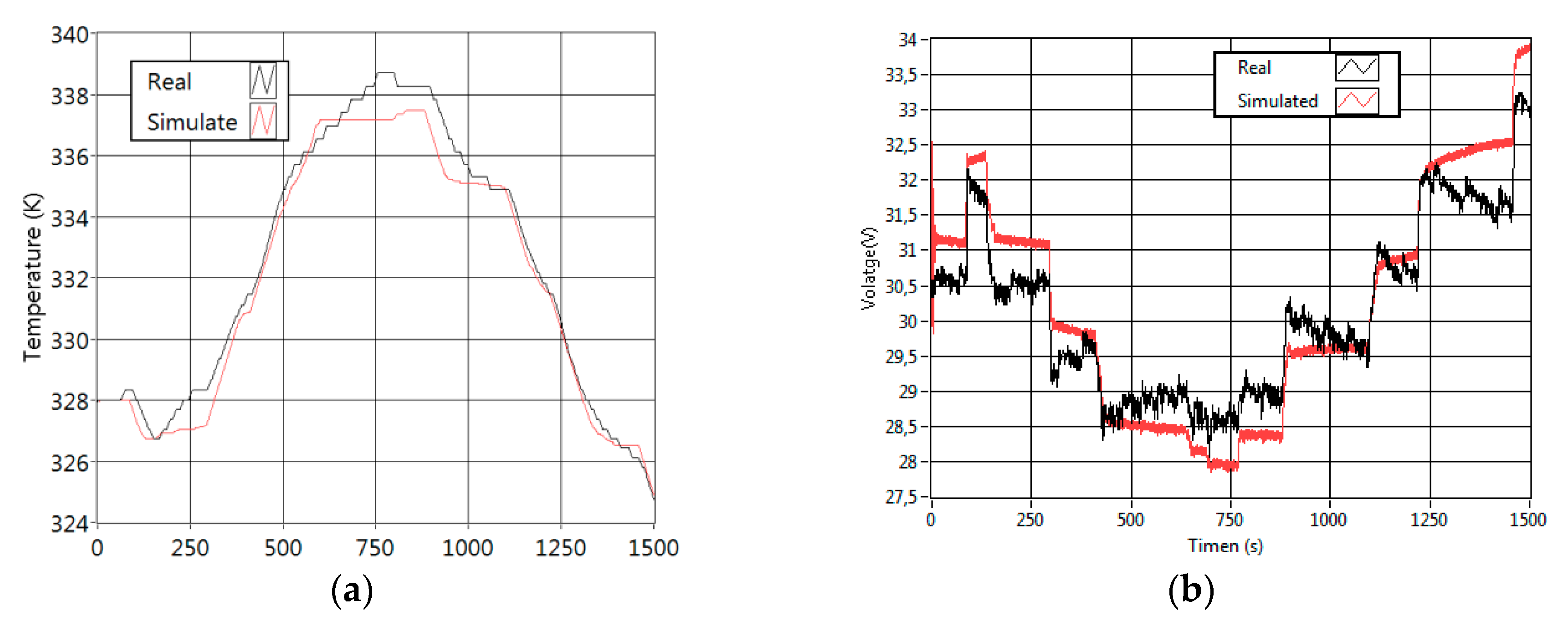 Energies 11 02099 g008