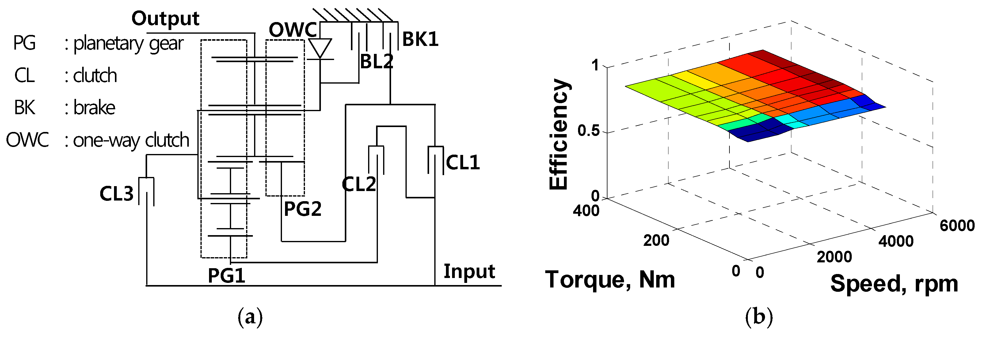 Energies 11 02103 g002