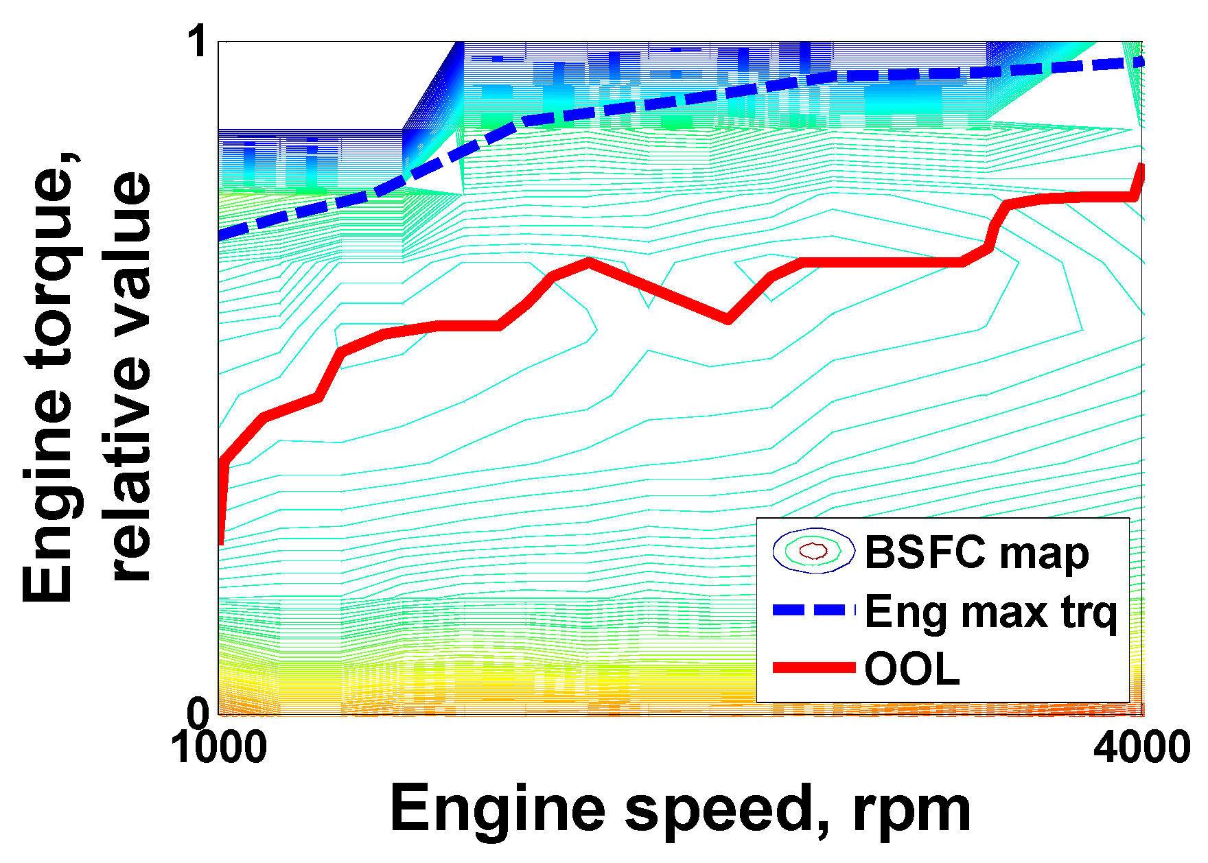 Energies 11 02103 g004