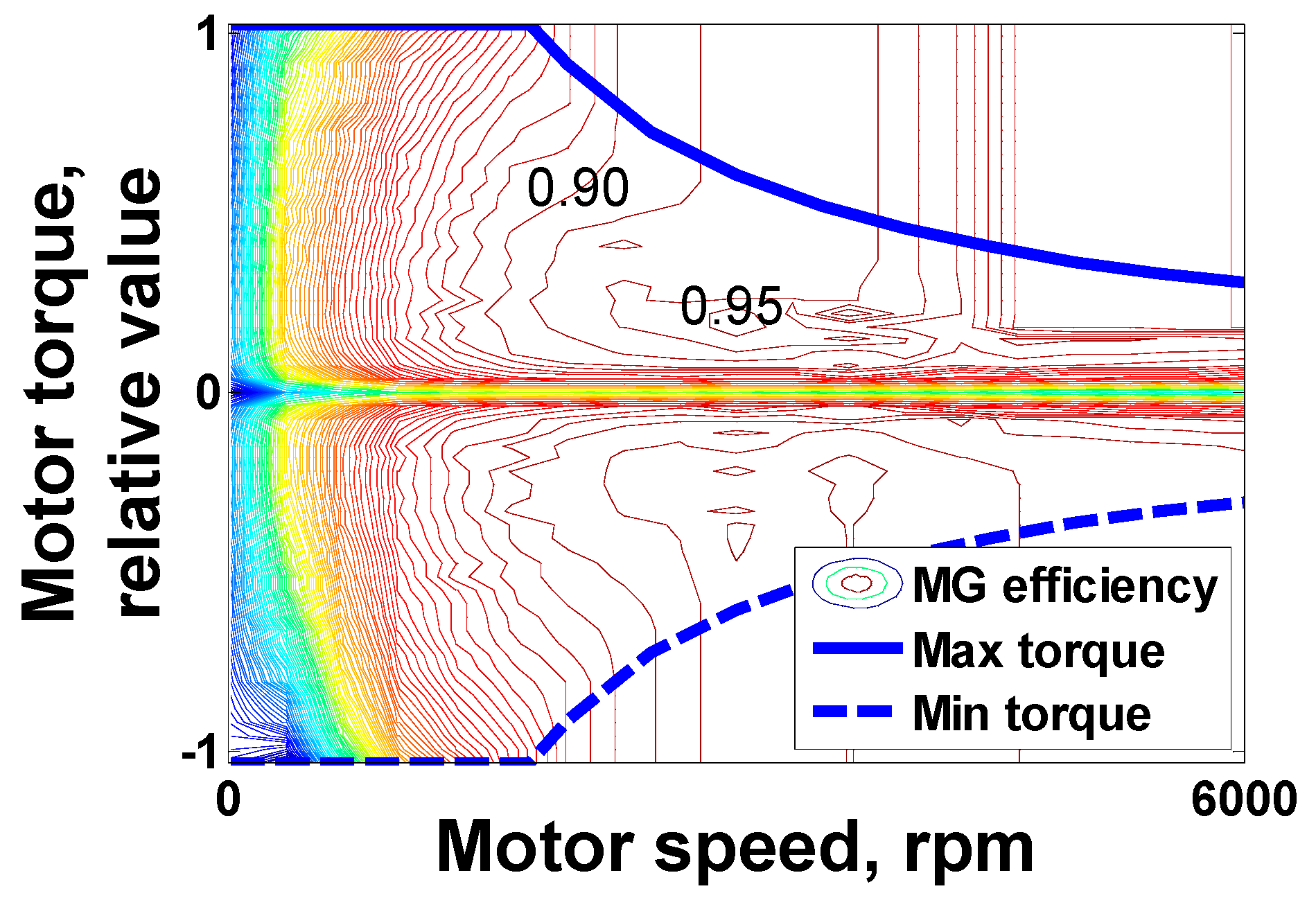 Energies 11 02103 g005