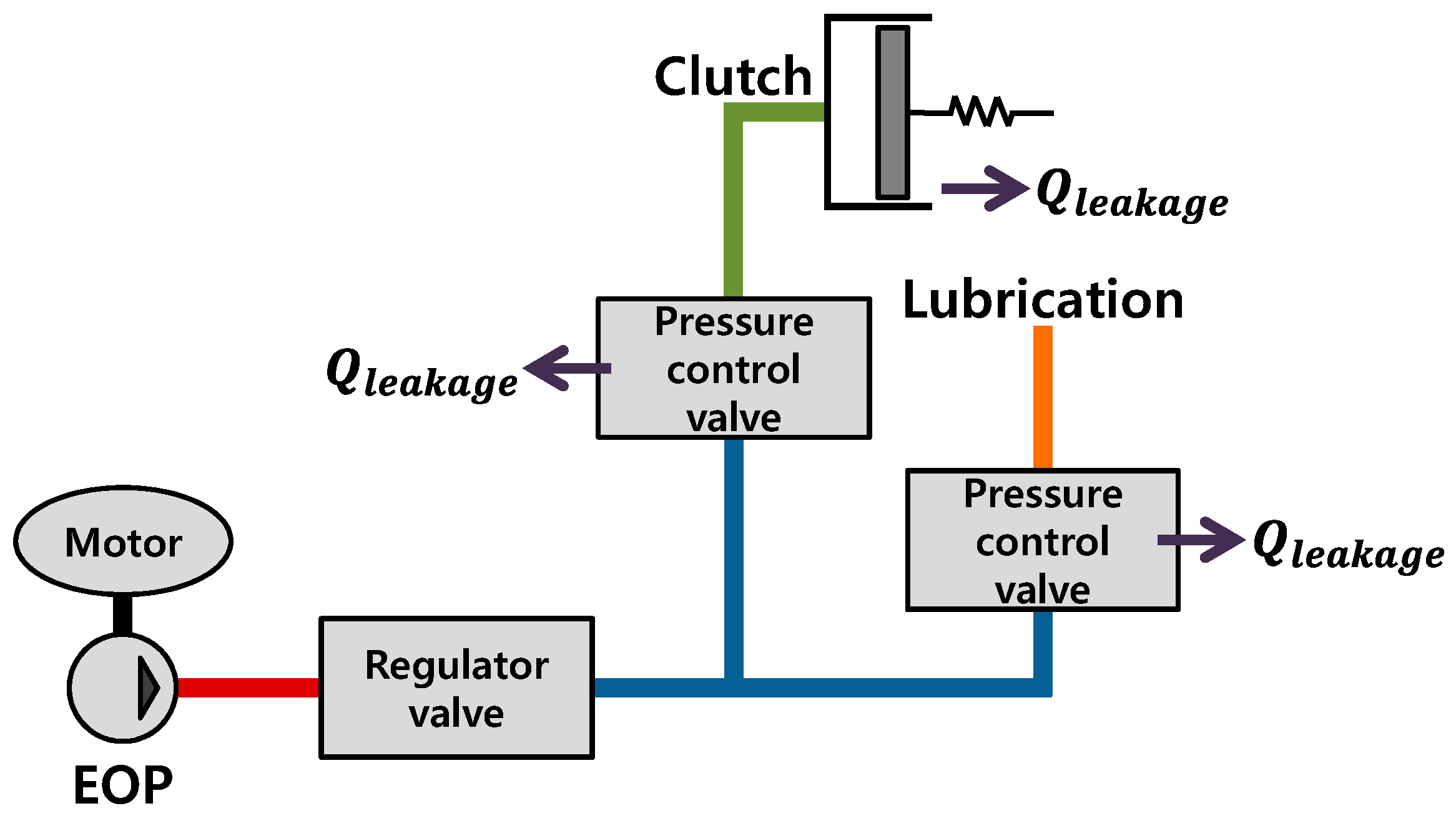 Energies 11 02103 g006