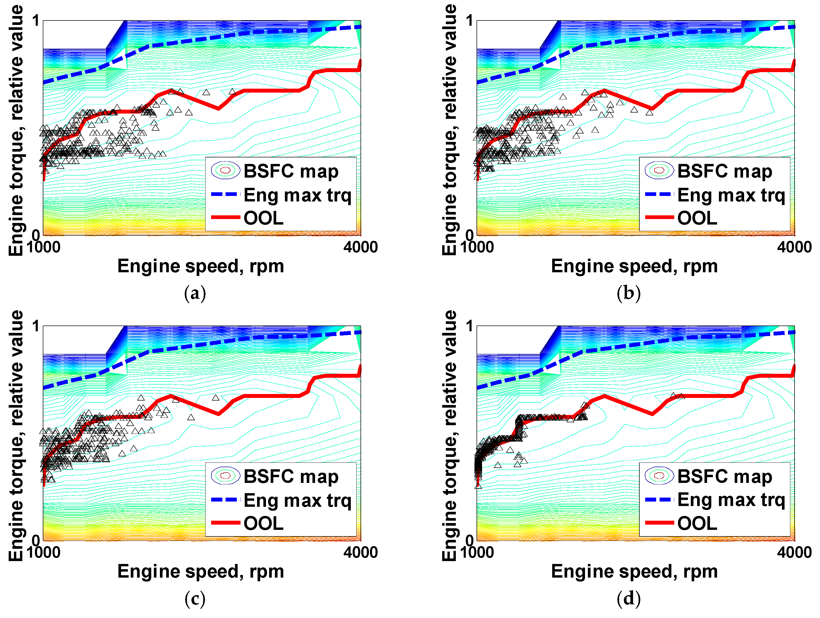 Energies 11 02103 g007