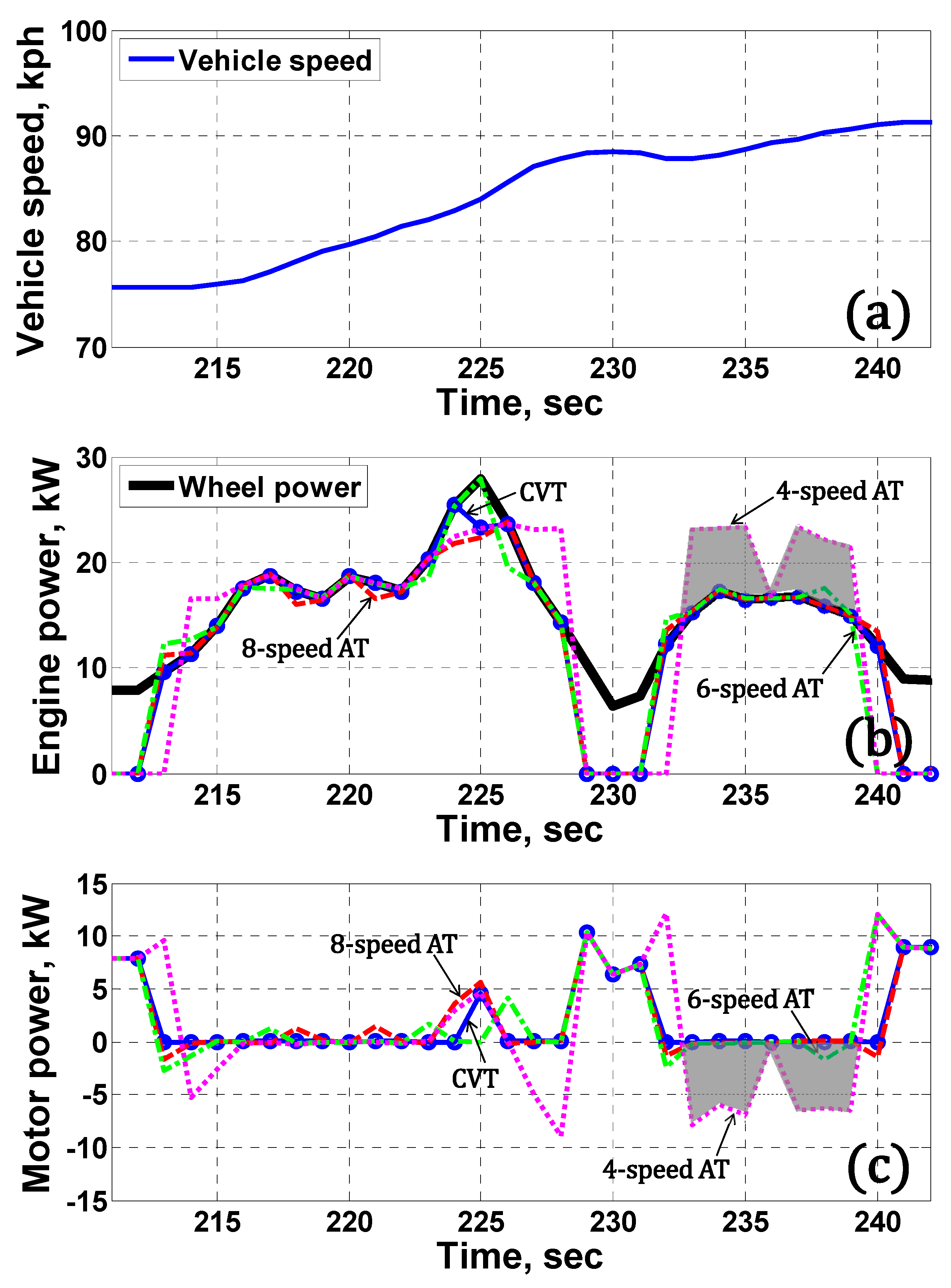 Energies 11 02103 g008