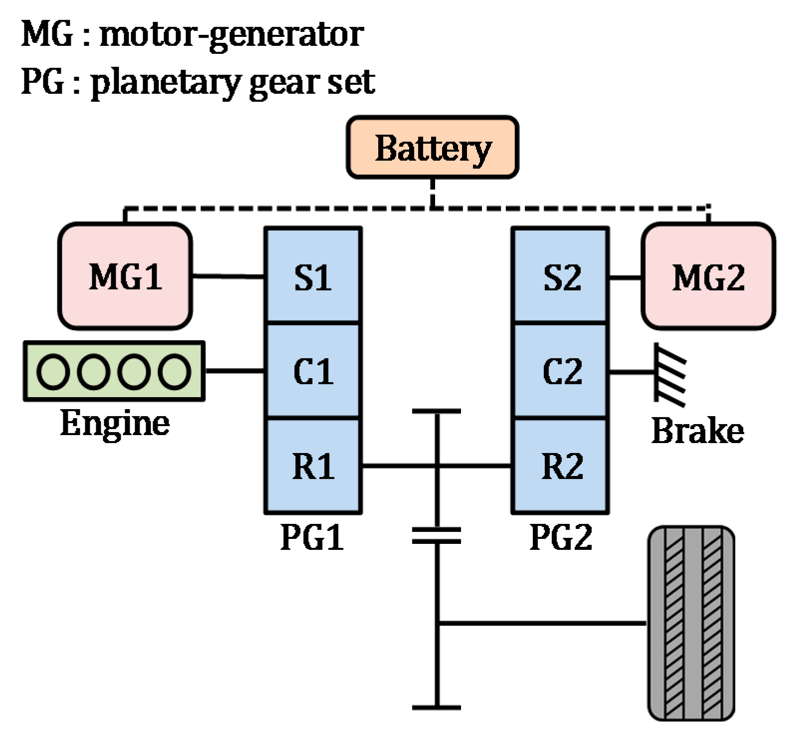 Energies 11 02103 g010