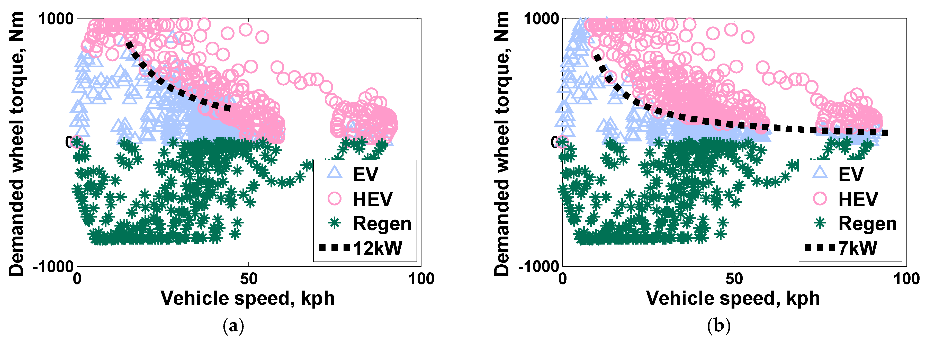Energies 11 02103 g011