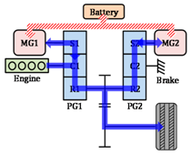 Energies 11 02103 i013