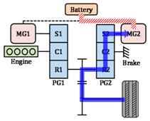 Energies 11 02103 i014