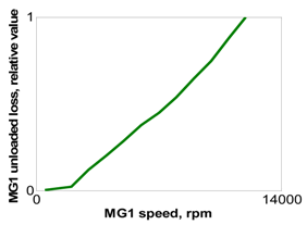 Energies 11 02103 i015