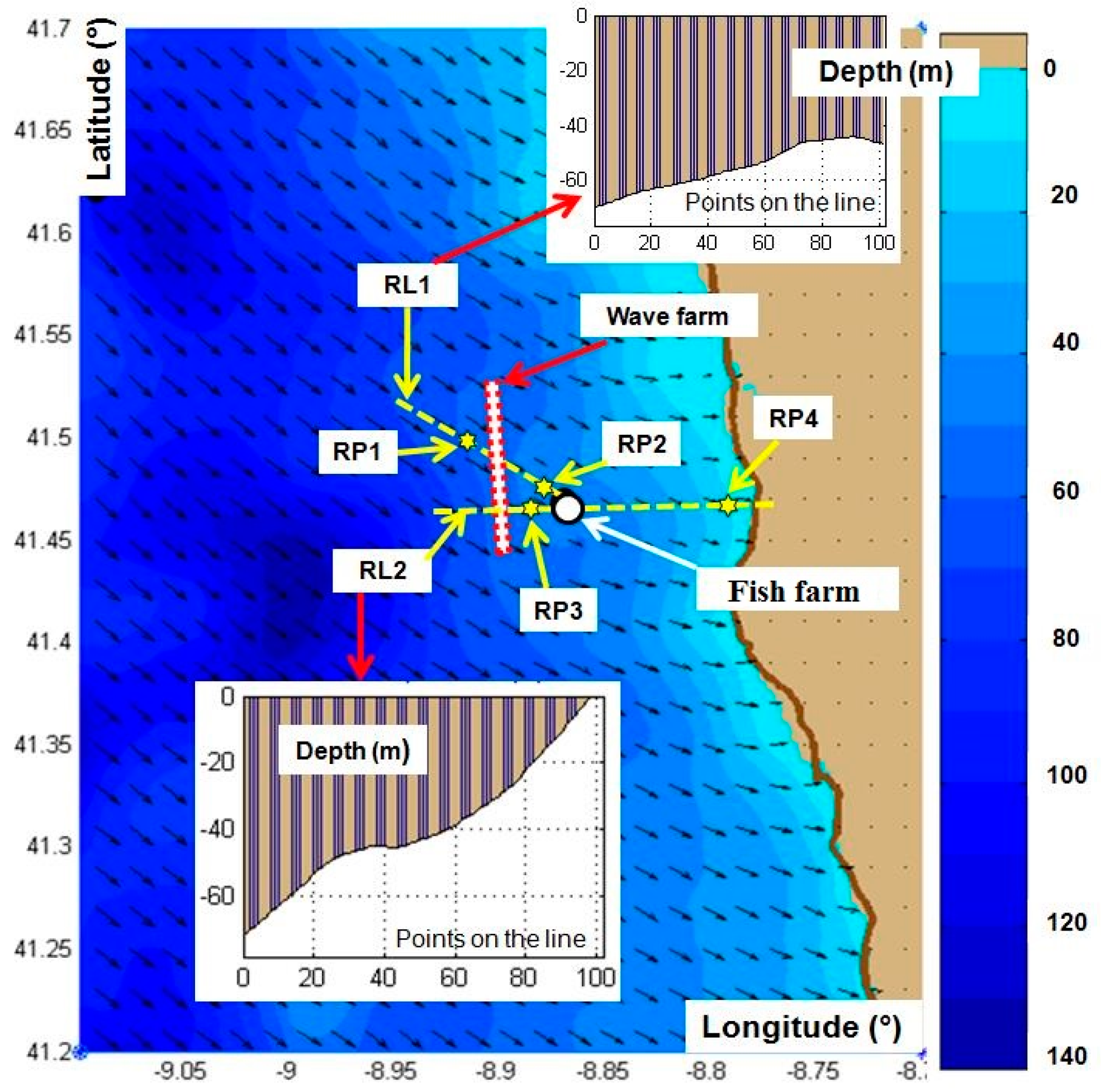 Energies 11 02109 g003