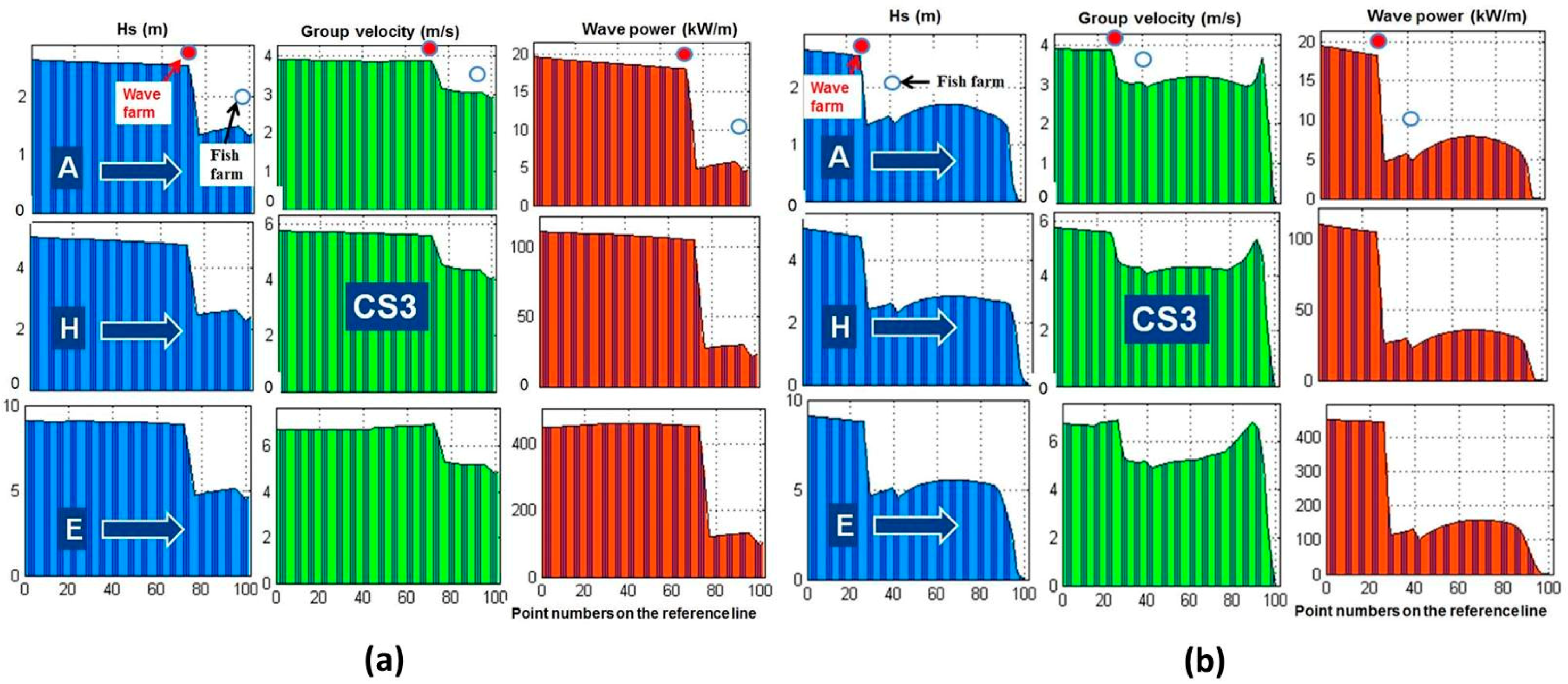 Energies 11 02109 g009