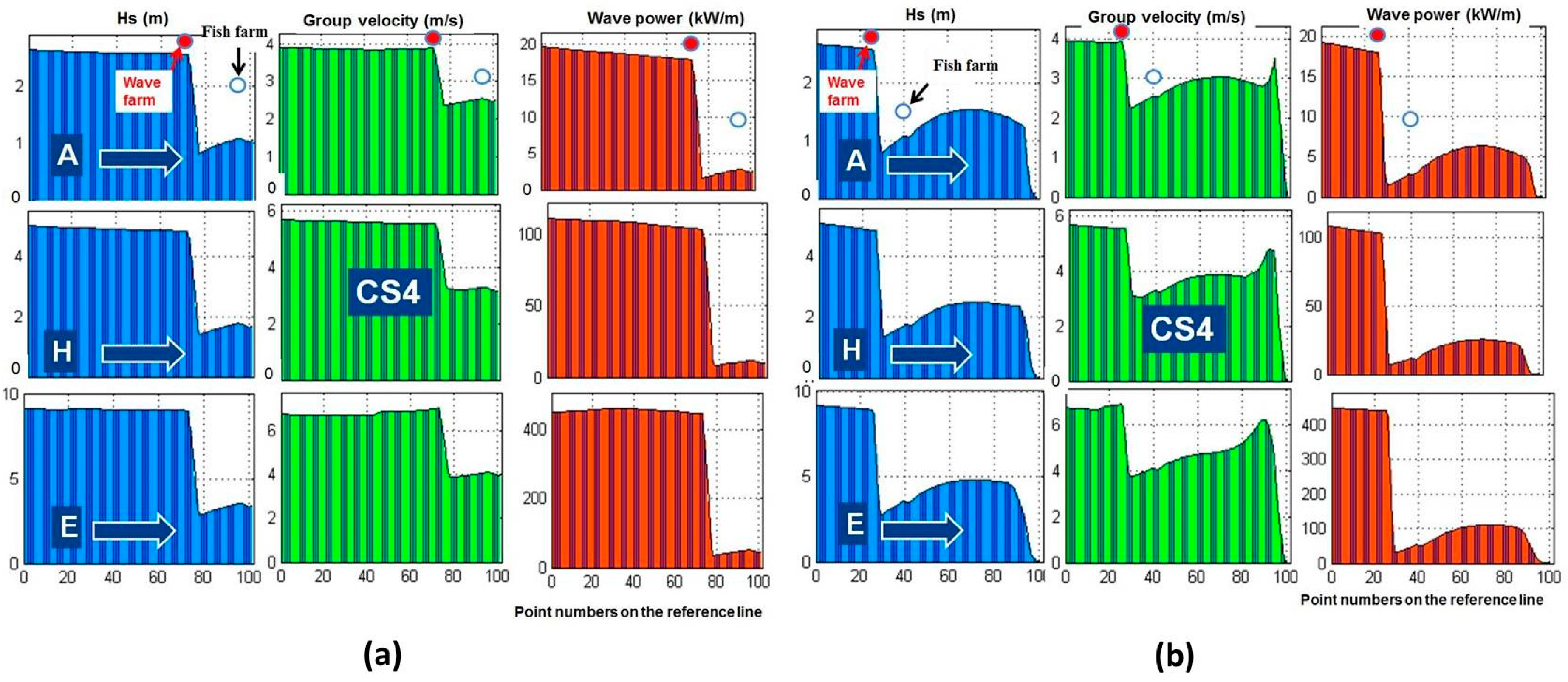 Energies 11 02109 g011
