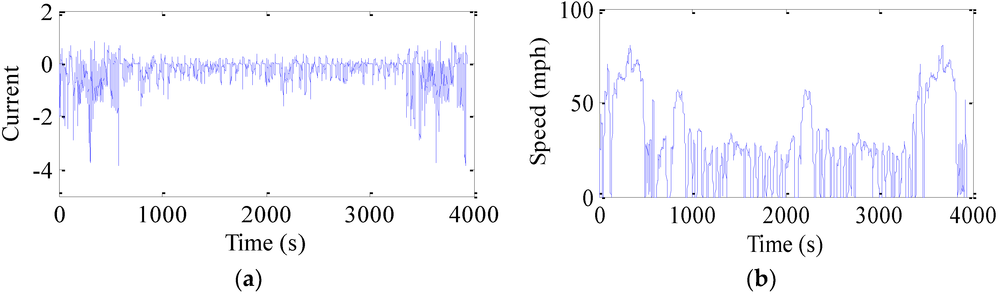 Energies 11 02120 g017 550