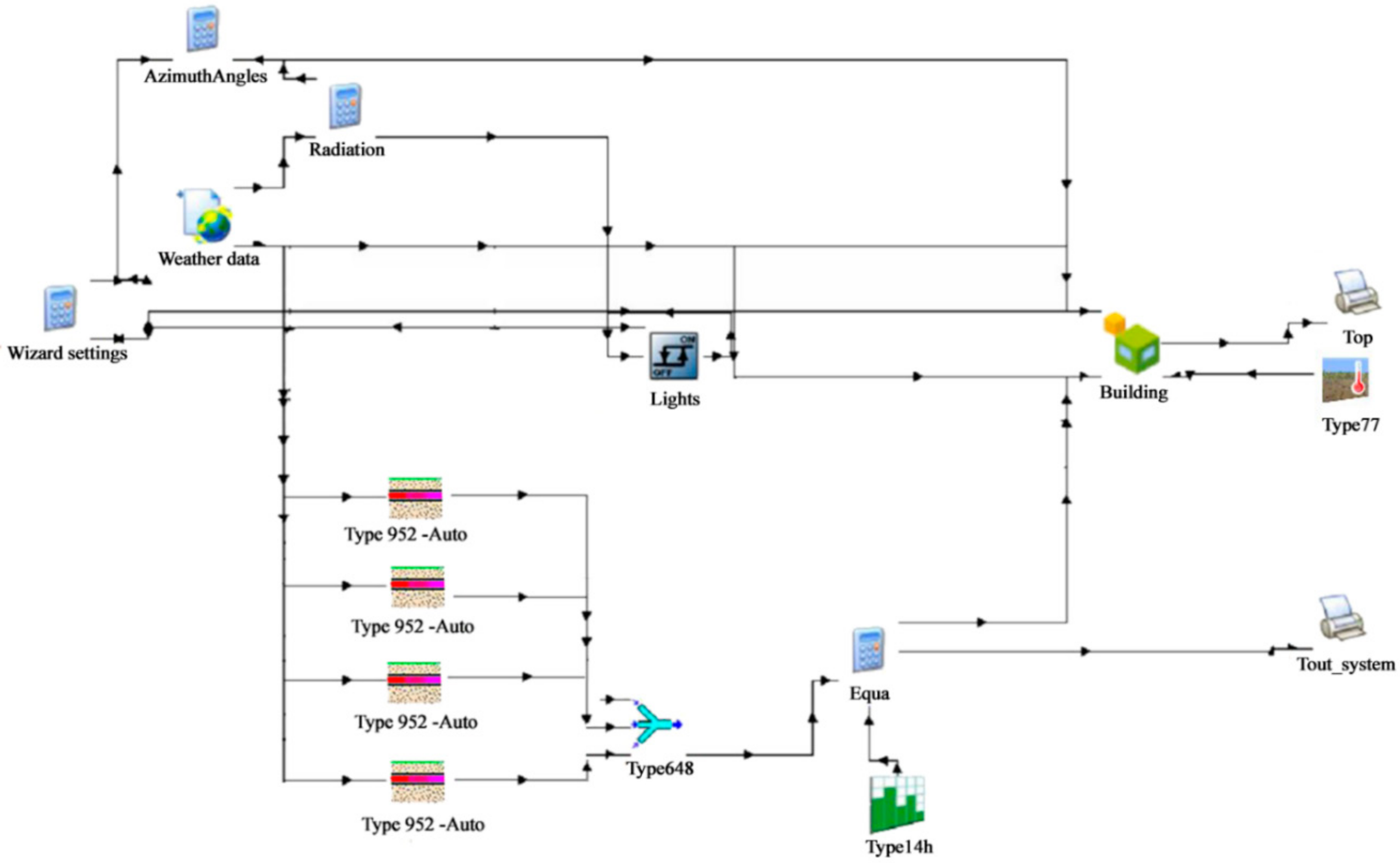 Energies 11 02122 g001