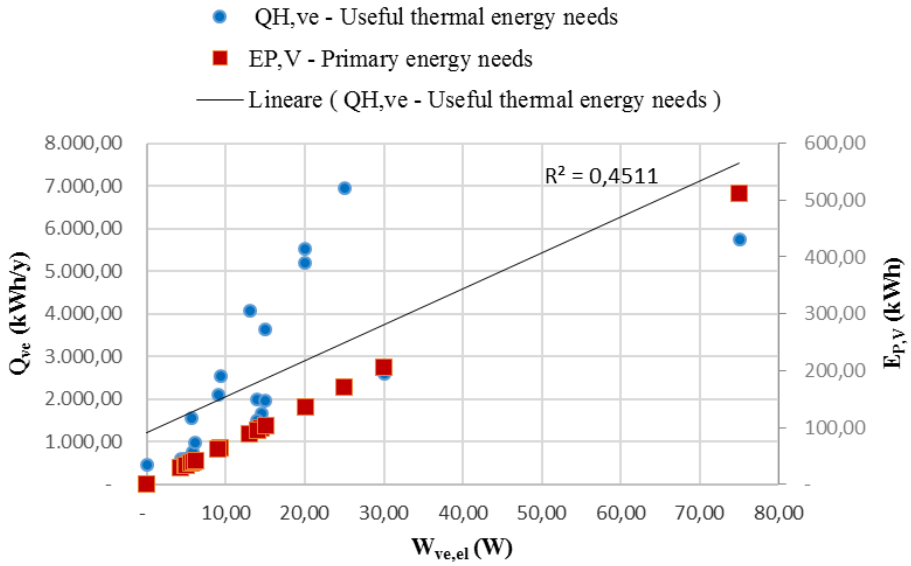 Energies 11 02123 g004 550