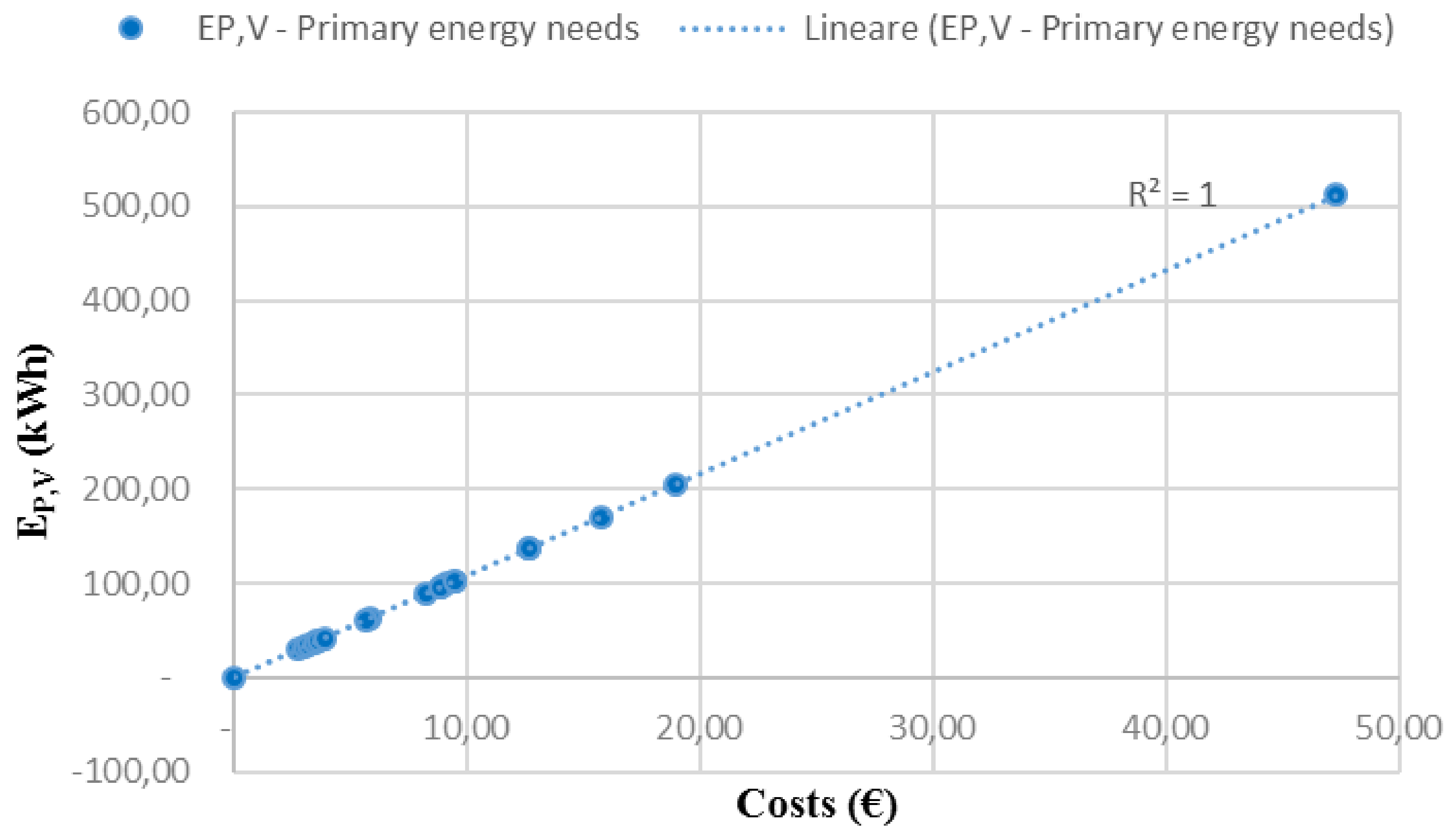 Energies 11 02123 g007 550