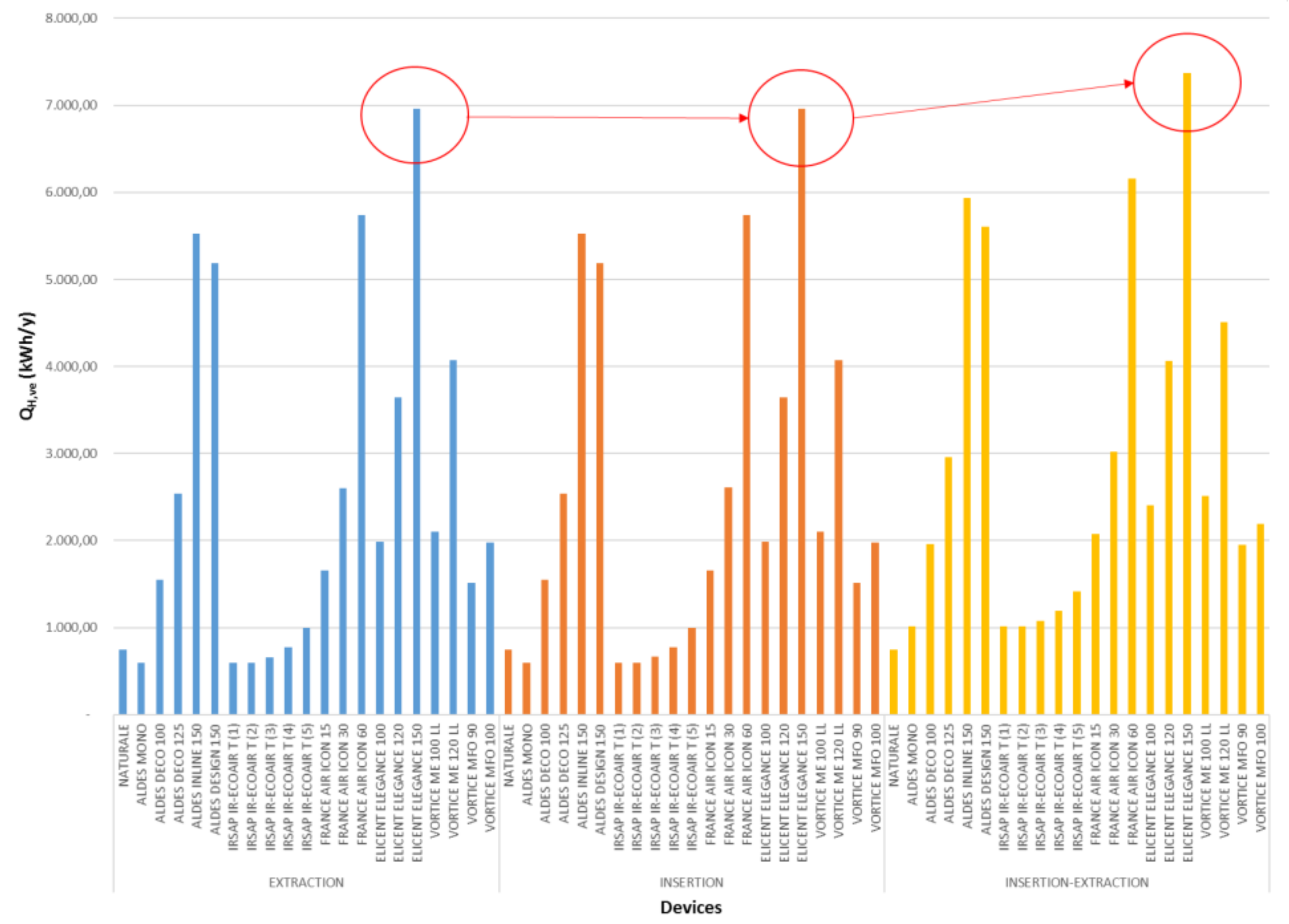 Energies 11 02123 g008 550