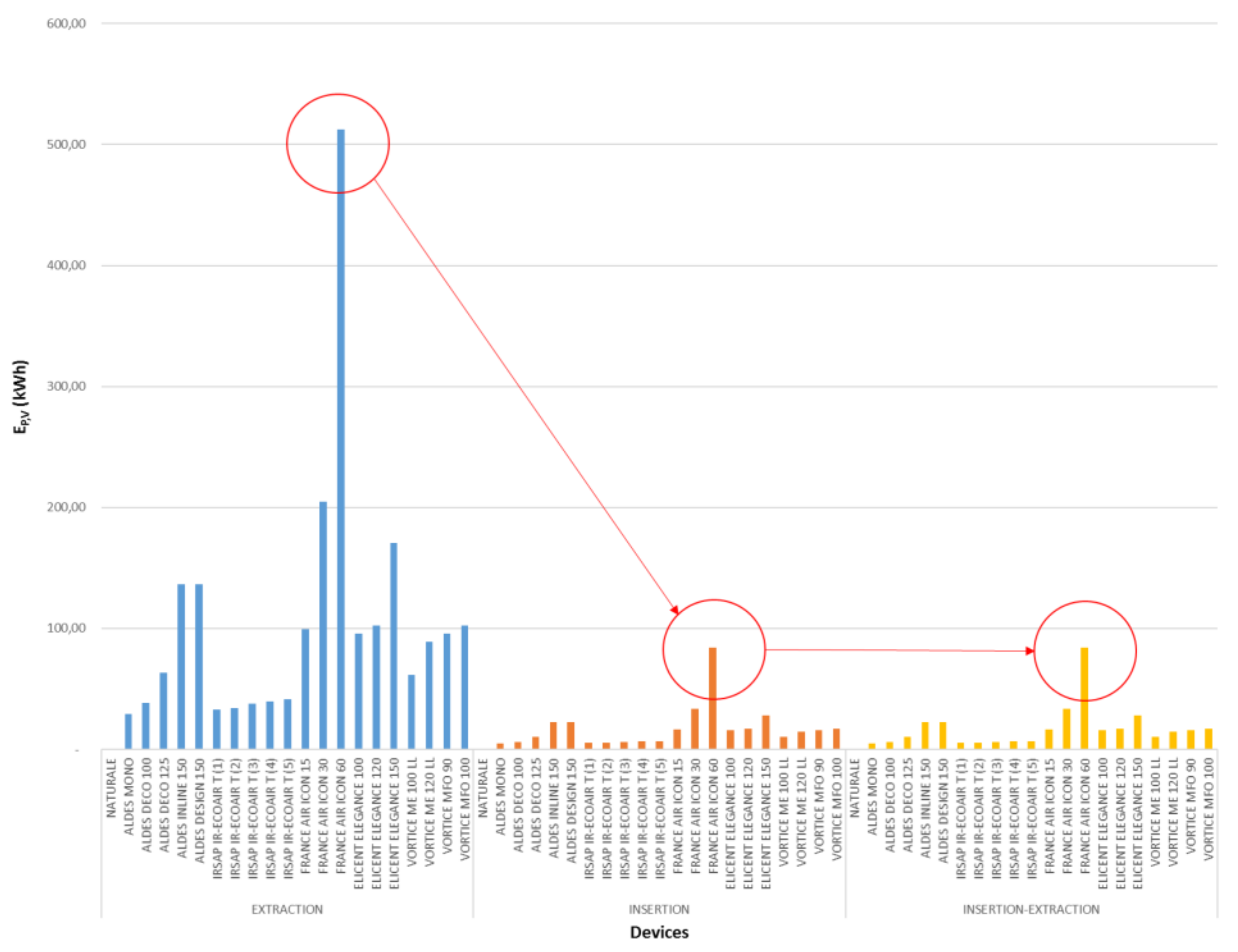 Energies 11 02123 g009 550