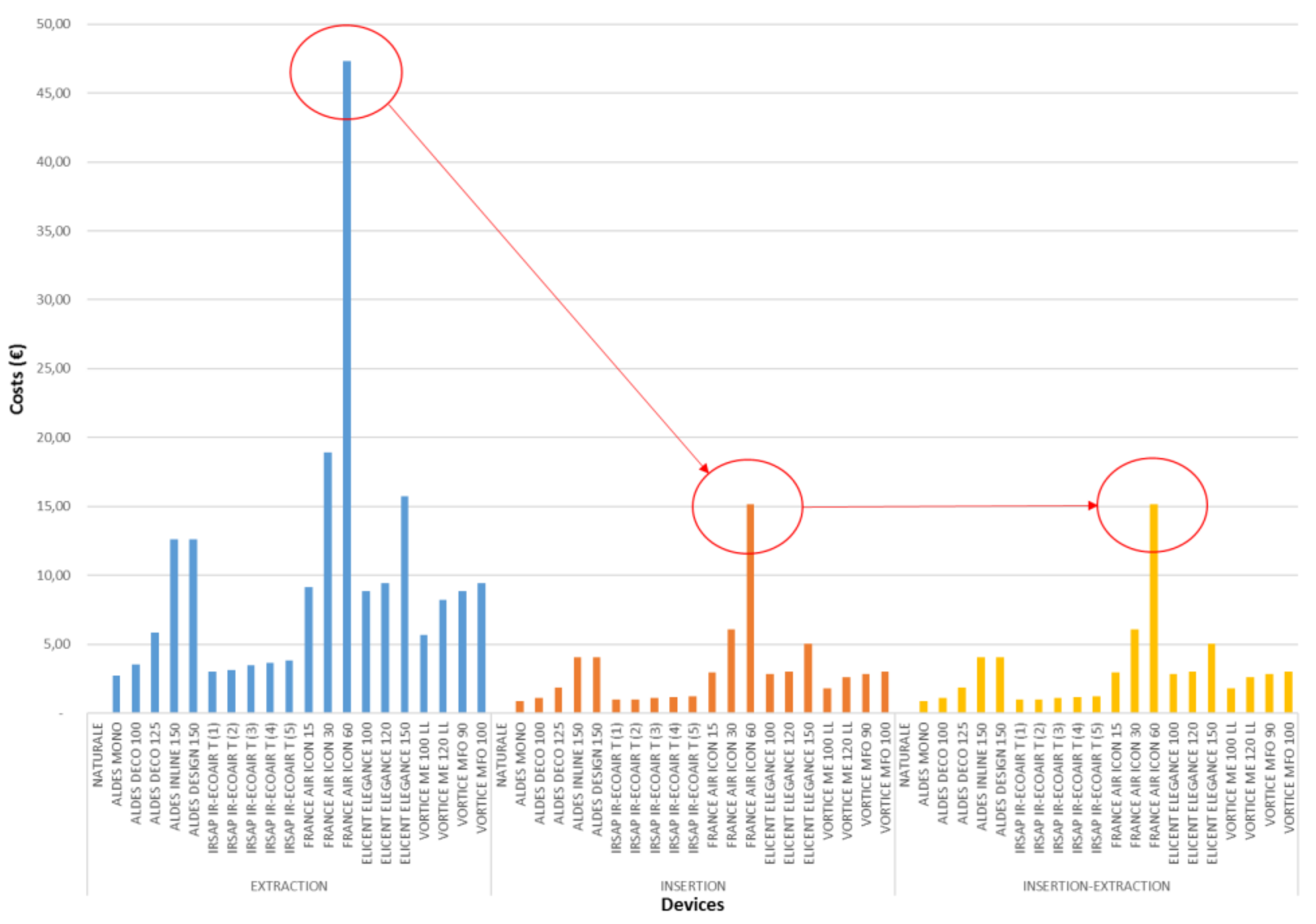 Energies 11 02123 g010 550