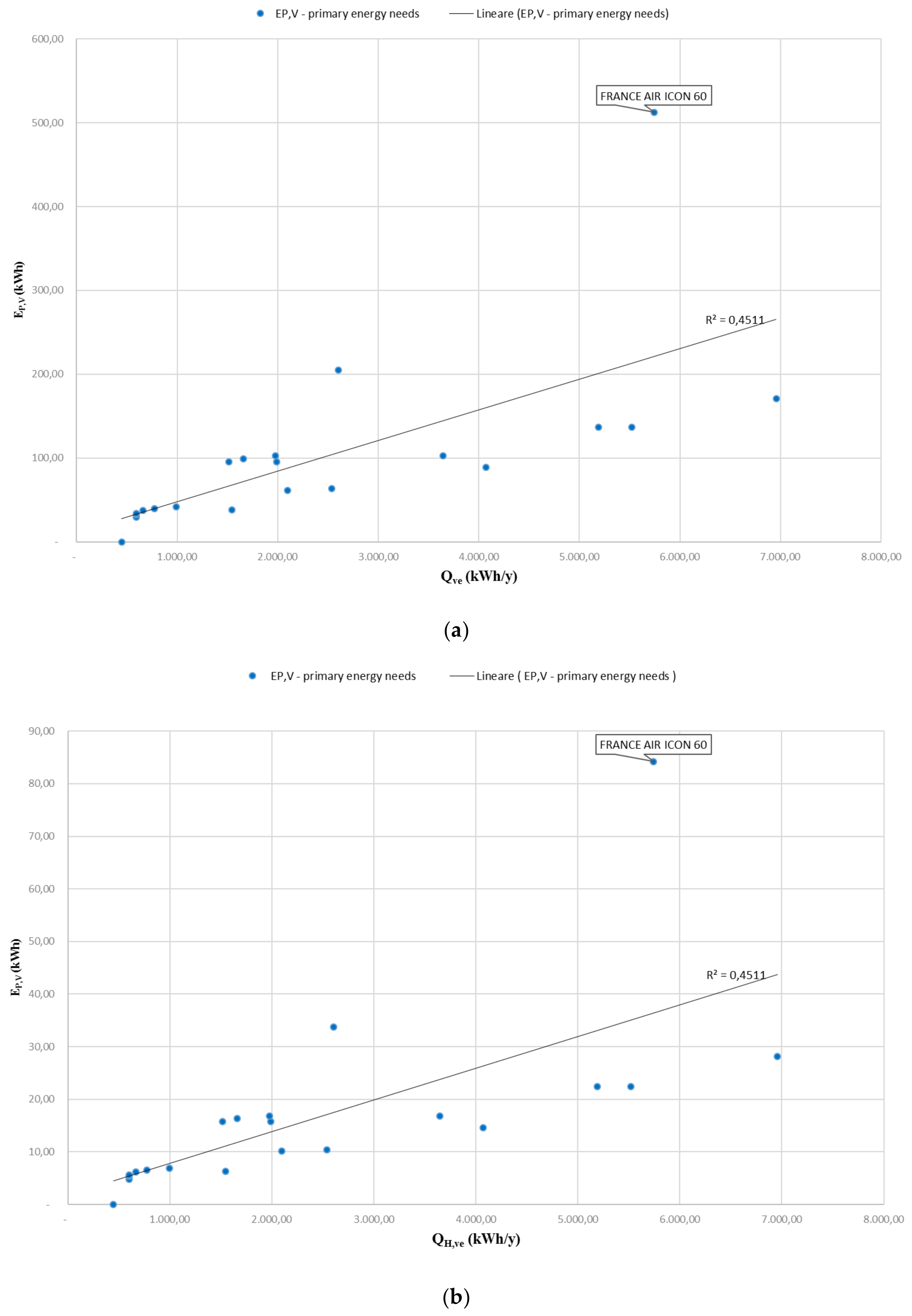 Energies 11 02123 g011a 550